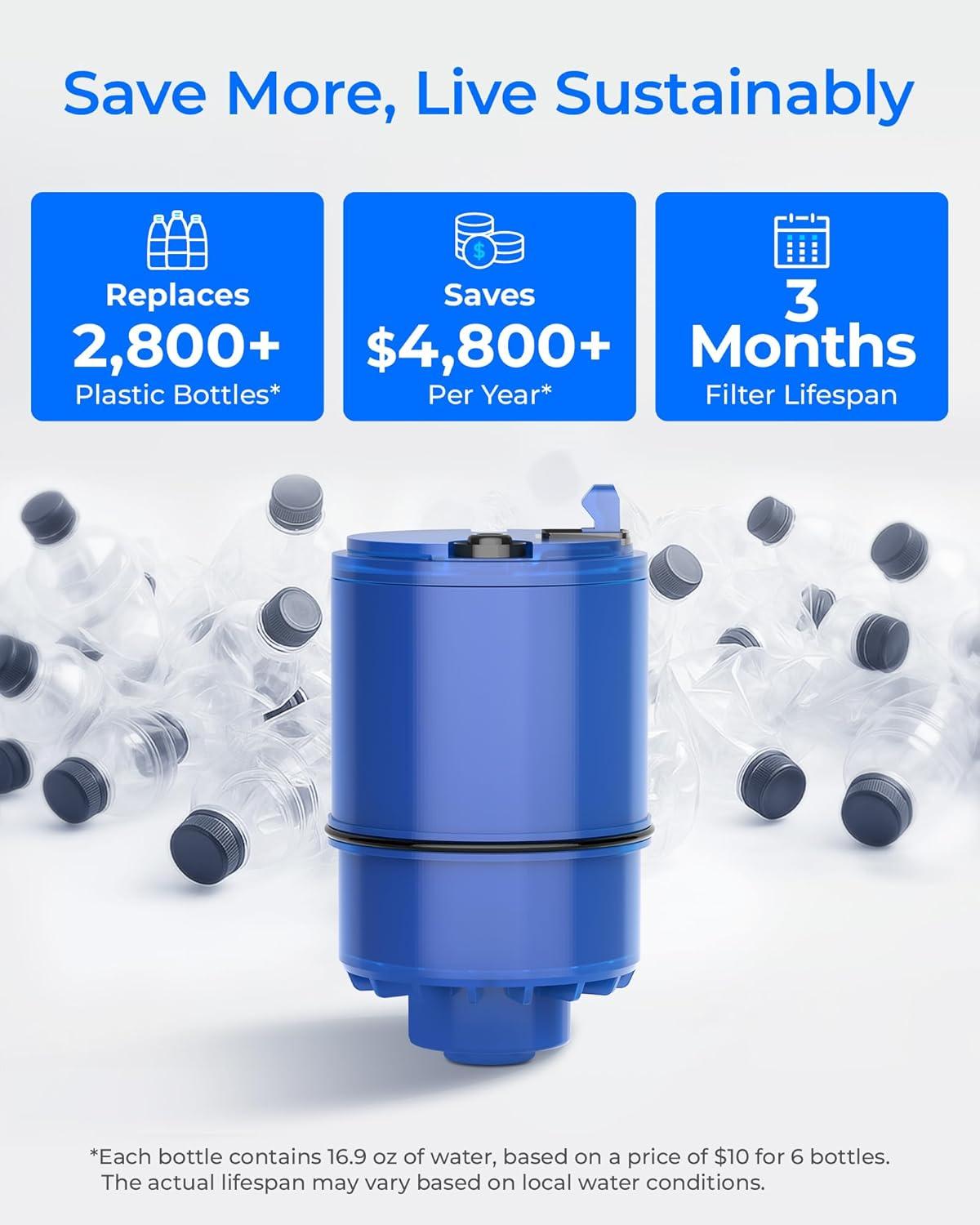 Clear Drop Filter Replacement for PUR® RF9999 Faucet Water Filters, Fits all PUR® and PUR®PLUS Faucet Filtration Systems (2 Pack)