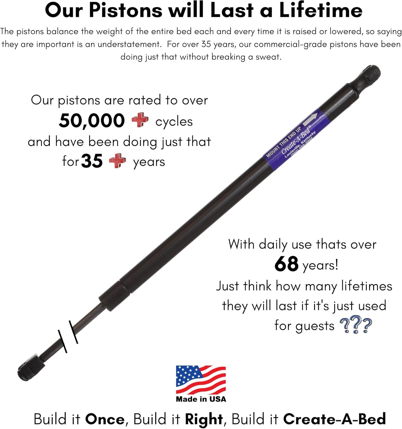 Create-A-Bed Twin Size Deluxe Murphy Bed Kit, Vertical