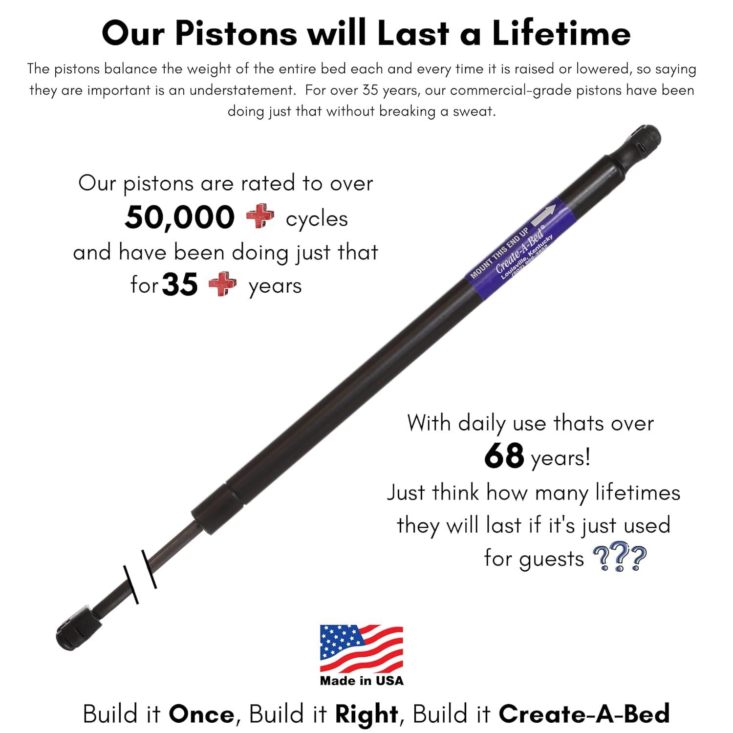 Create-A-Bed Twin Size Deluxe Murphy Bed Kit, Vertical