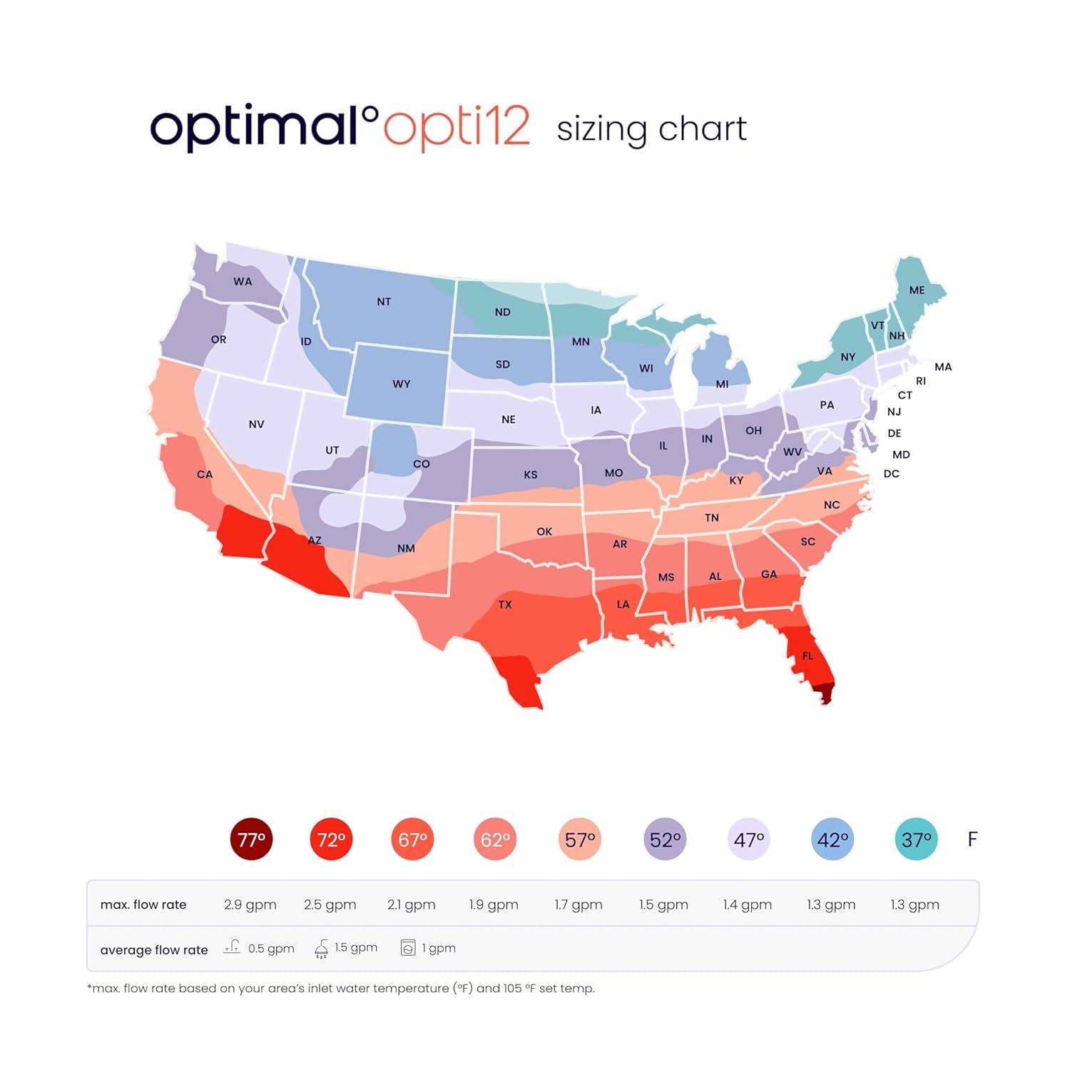 Optimal Calentador de Agua Eléctrico Inteligente sin Tanque de 12kw 2,5 GPM / Opti 12