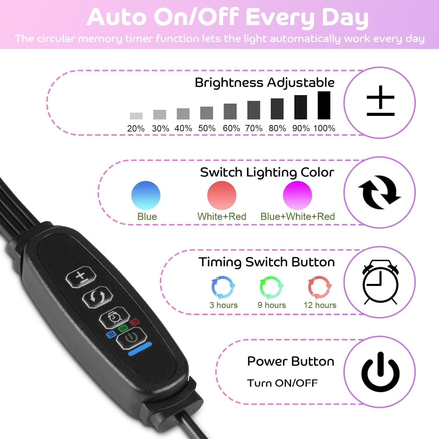 Shyineyou Grow Lights for Indoor Plants Full Spectrum, 80 LEDs Plant Light for Indoor Plants with 3/9/12H Timer, 4 Heads Clip On Plant Grow Light with 3 Modes, 20%-100%