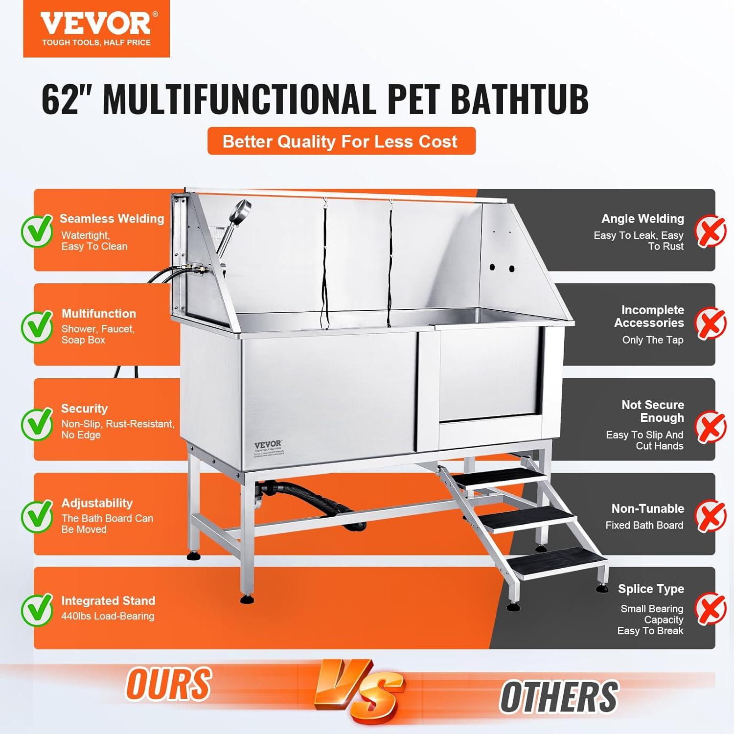 Professional Stainless Steel Pet Grooming Tub with Ramp and Faucet