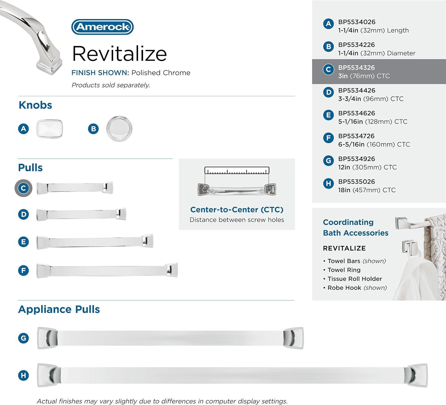 Amerock Revitalize Cabinet Door or Drawer Pull