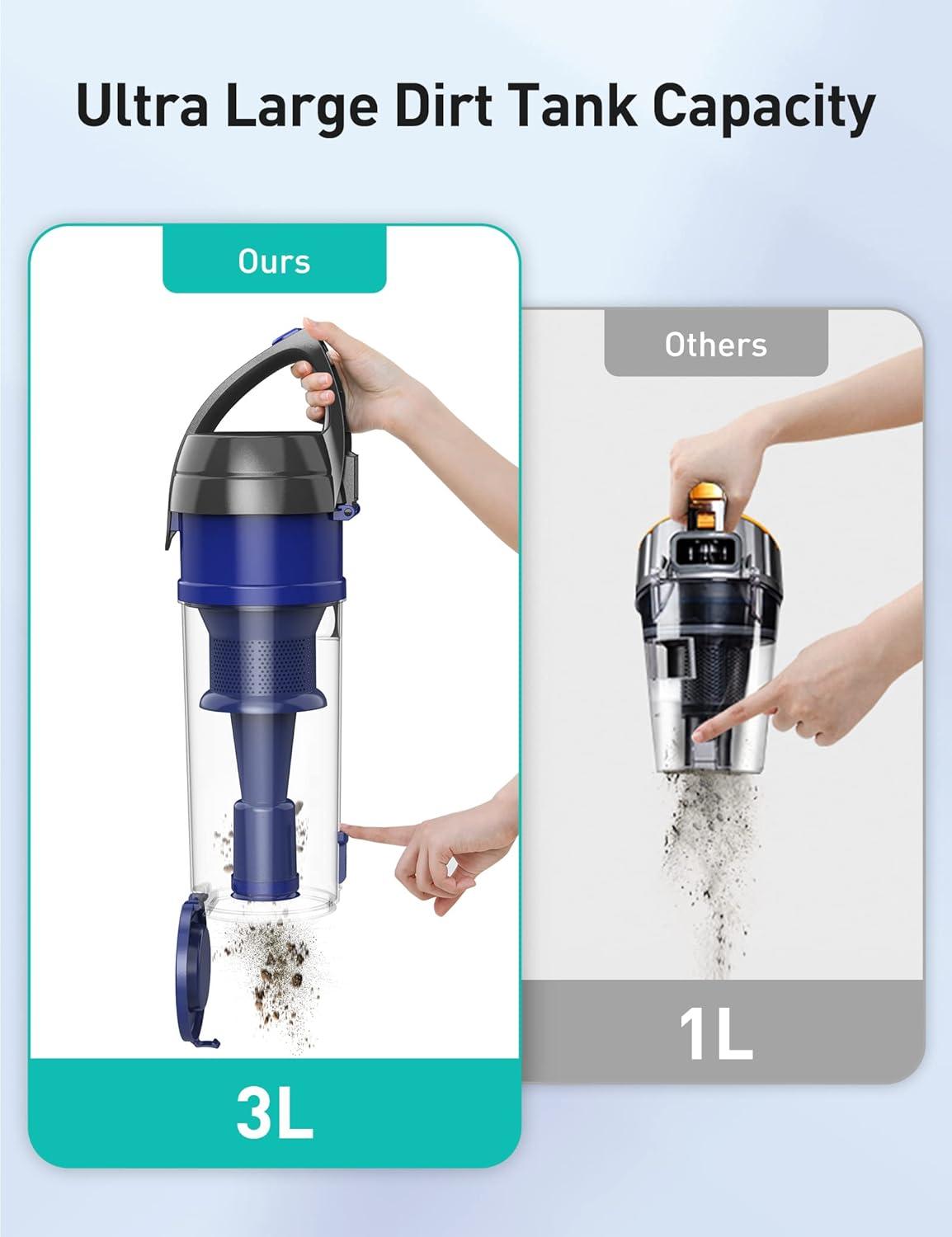 Upright Vacuum Cleaner, Aspiron 1200W 25kPa 5-Mode Bagless Vacuum Cleaner with Crevice Tool & Extension Wand,3L Dust Cup with HEPA Filter, Upright Vacuum for Carpet, Pet Hair,Hard Floor,Tile Particles