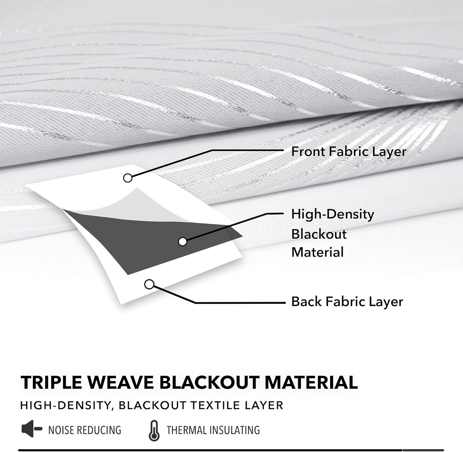 Deconovo Silver Wave Line Foil Printed Blackout Curtains Grommet Panels with 52x54 inch 1 Pair White