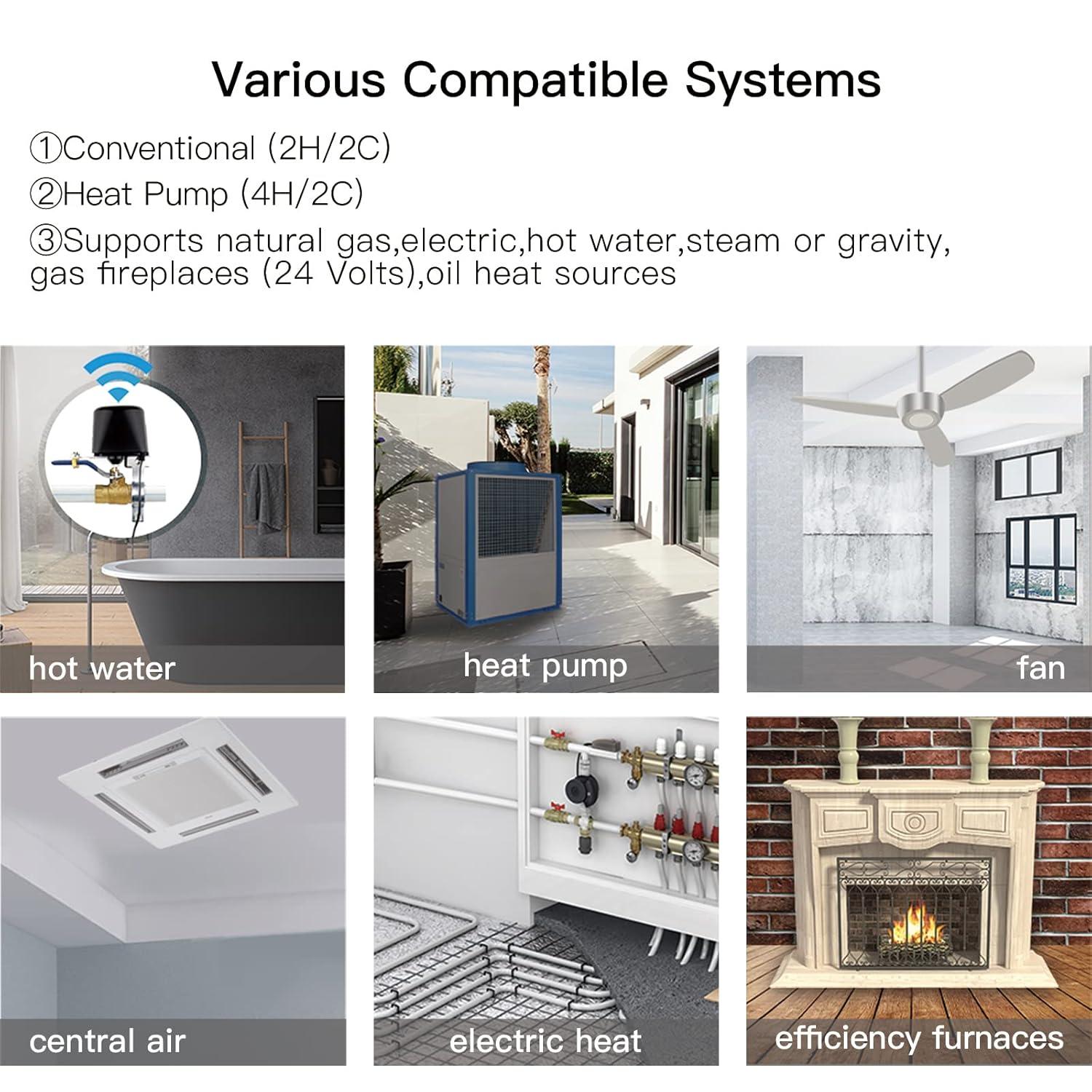 MOES Smart Programmable Thermostat for Home with Zone Remote Sensor and C-Wire Adapter, Tuya/Smart Life Remote Control Work with Alexa and Google Assistant, 7 Day Programmable, C-Wire Optional, 24VAC
