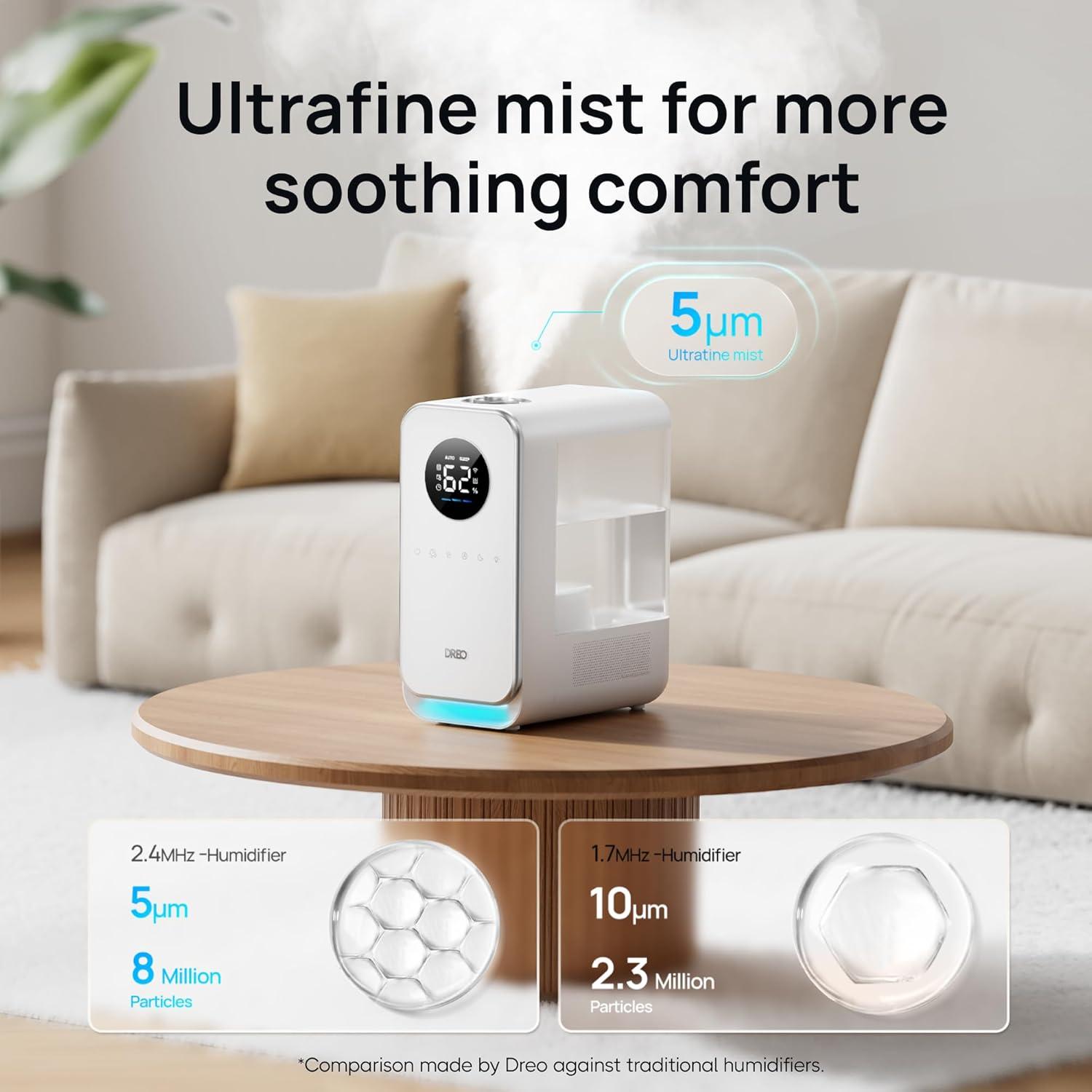 White Ultrasonic Smart Humidifier with App Control, 5L