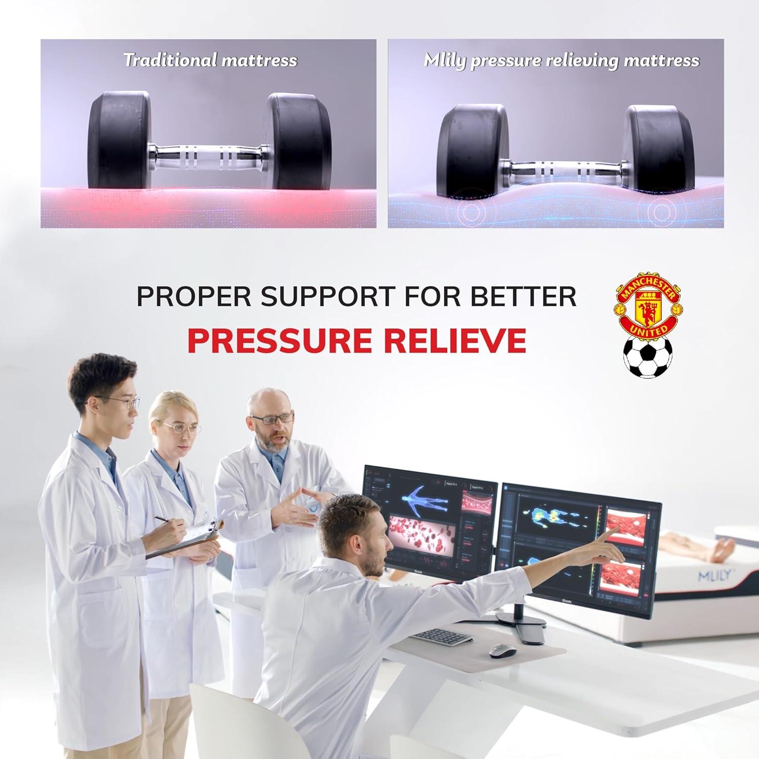 MLILY Manchester United Theatre 12 inch Memory Foam Mattress, Twin XL Size Mattress in a box,Medium Plush