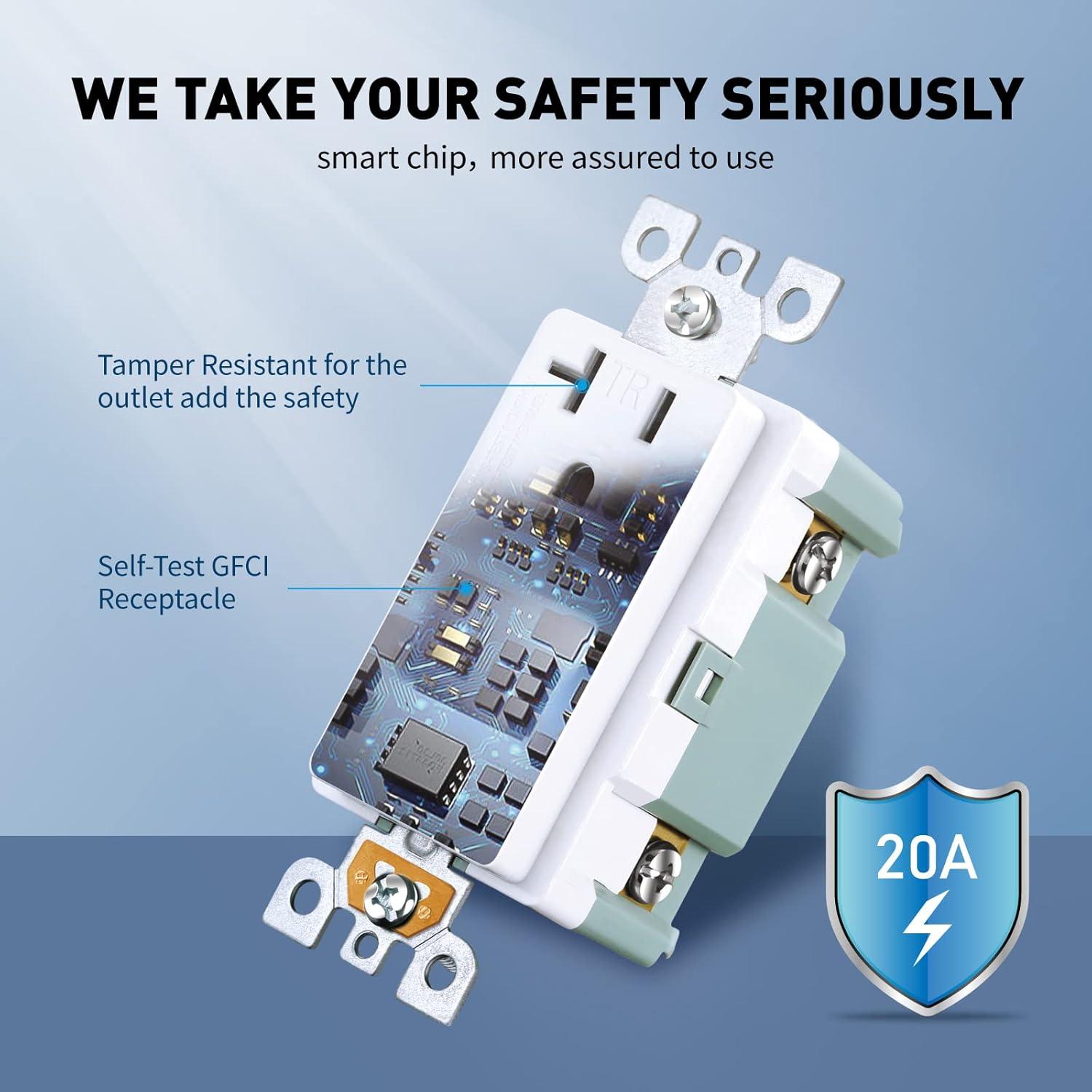 20 Amp GFCI Outlet, Tamper-Resistant GFI Receptacle with LED Indicator, Self-Test Ground Fault Circuit Interrupter, Decorator Wall Plates and Screws Included, UL Listed, White（1 Pack）