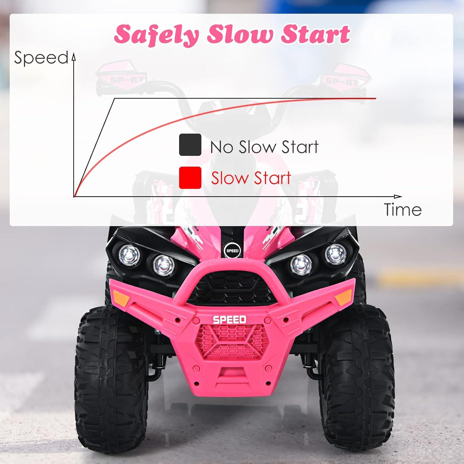 Infans 12V Battery Powered Kids Ride On ATV Electric 4-Wheeler Quad Car w/ MP3 & Light
