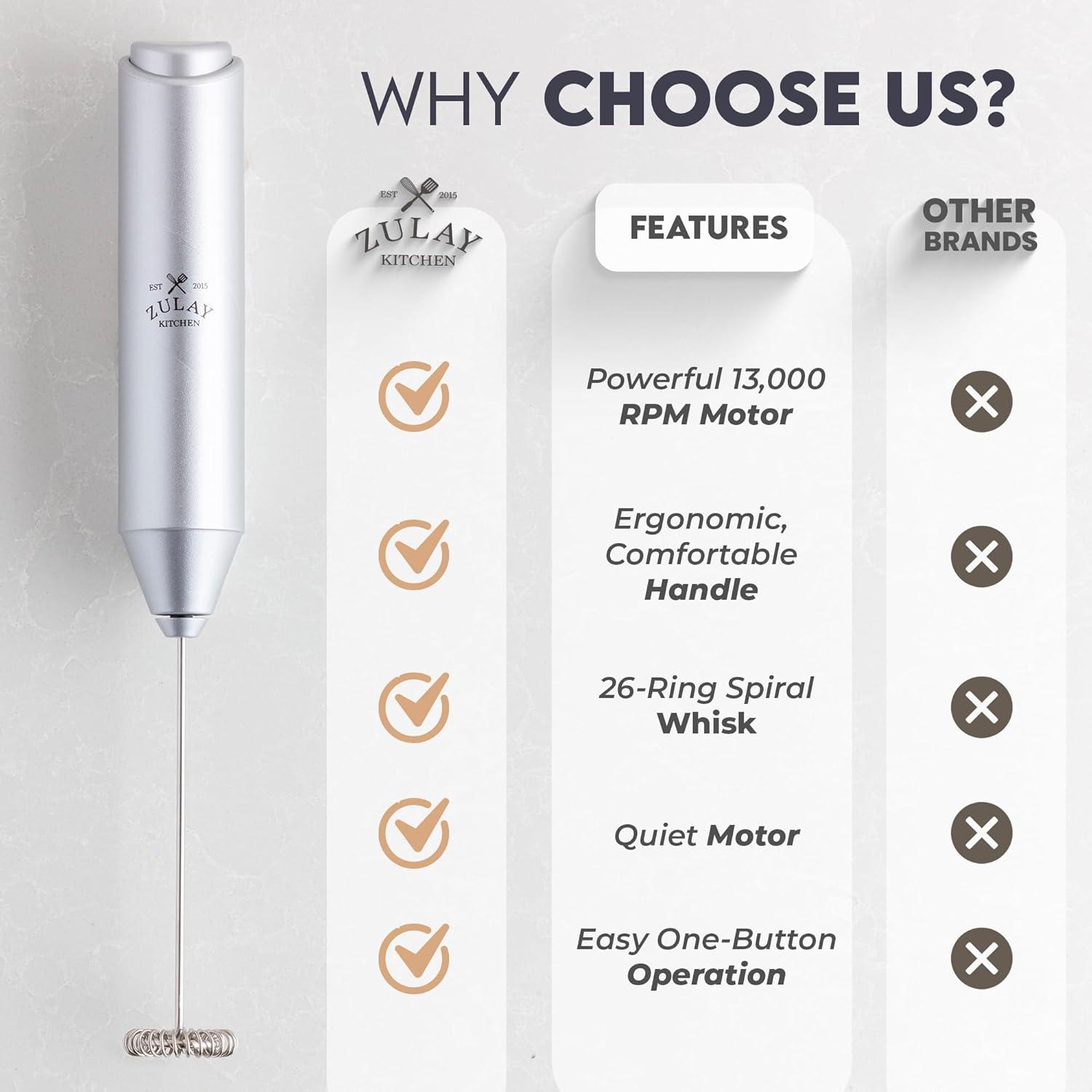 Zulay Kitchen Milk Frother for Coffee Portable & Compact Handheld Travel Milk Foamer (Silver)