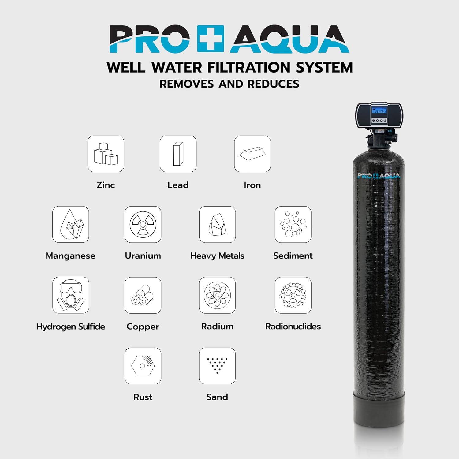 PRO+AQUA Whole House Filter System For Well Water, High Capacity, Proven Contaminant Removal, Auto-Clean, Small Footprint, Zero Water Pressure Drop, US Customer Support, 5 Year Warranty, Built in USA