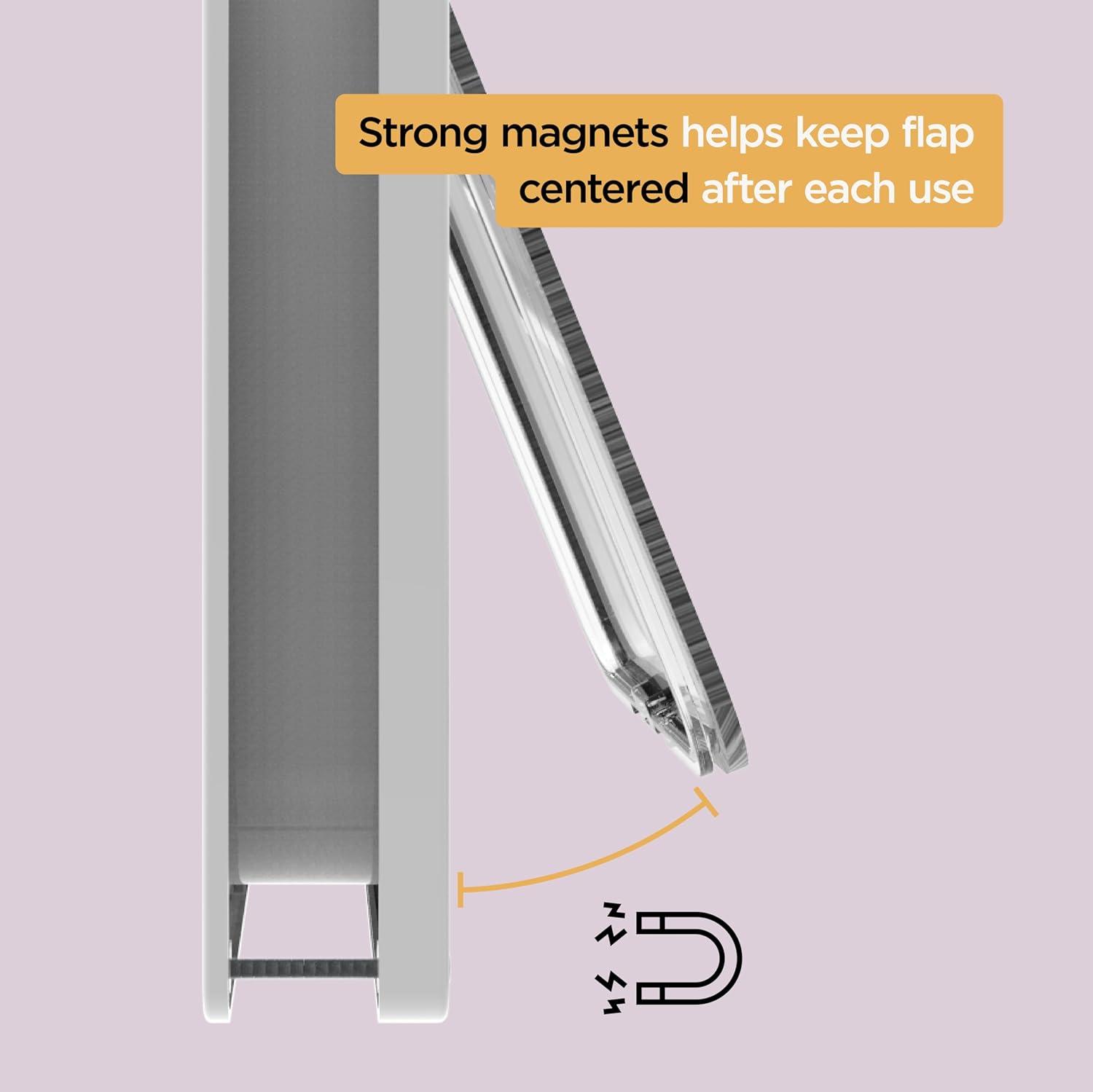 Hakuna Pets Hakuna Plastic Door Mounted Pet Door