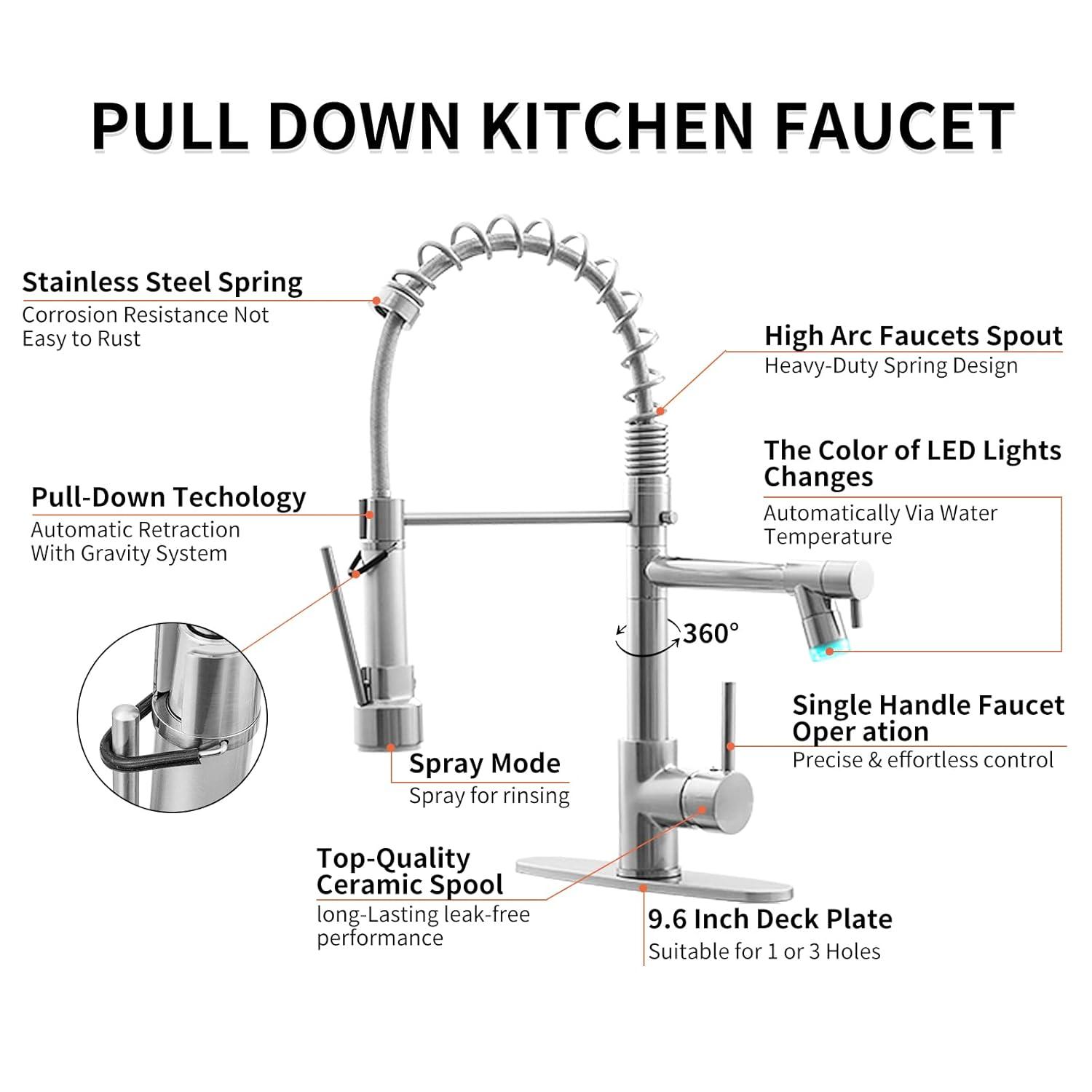 Qomolangma Commercial LED Kitchen Sink Faucet with Pull Down Sprayer, Modern Single Handle Kitchen Faucets with Light, Brushed Nickel