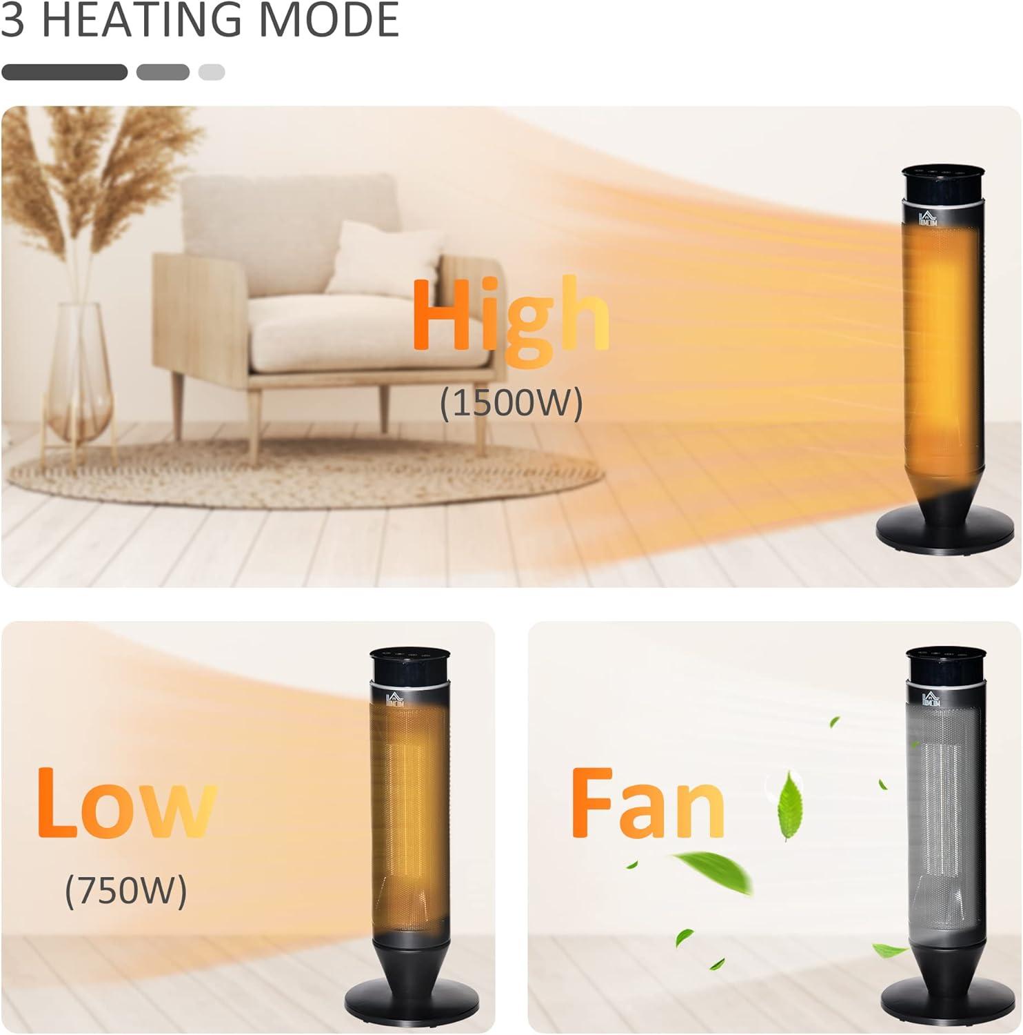 HOMCOM 21" 1500W Portable Adjustable Electric Heater Tower Office Fan w/ Remote