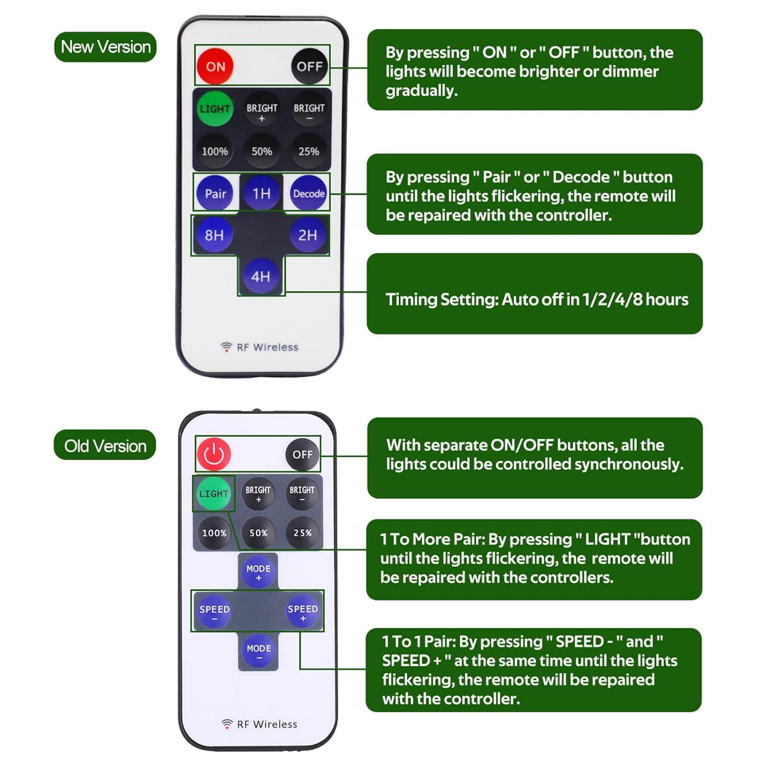 AIBOO Linkable Under Cabinet LED Lighting 12V Dimmable Puck Lights with Wireless RF Remote Control, Hardwired & Wall Plug in for Counter Lighting(6 Lights, Warm White)
