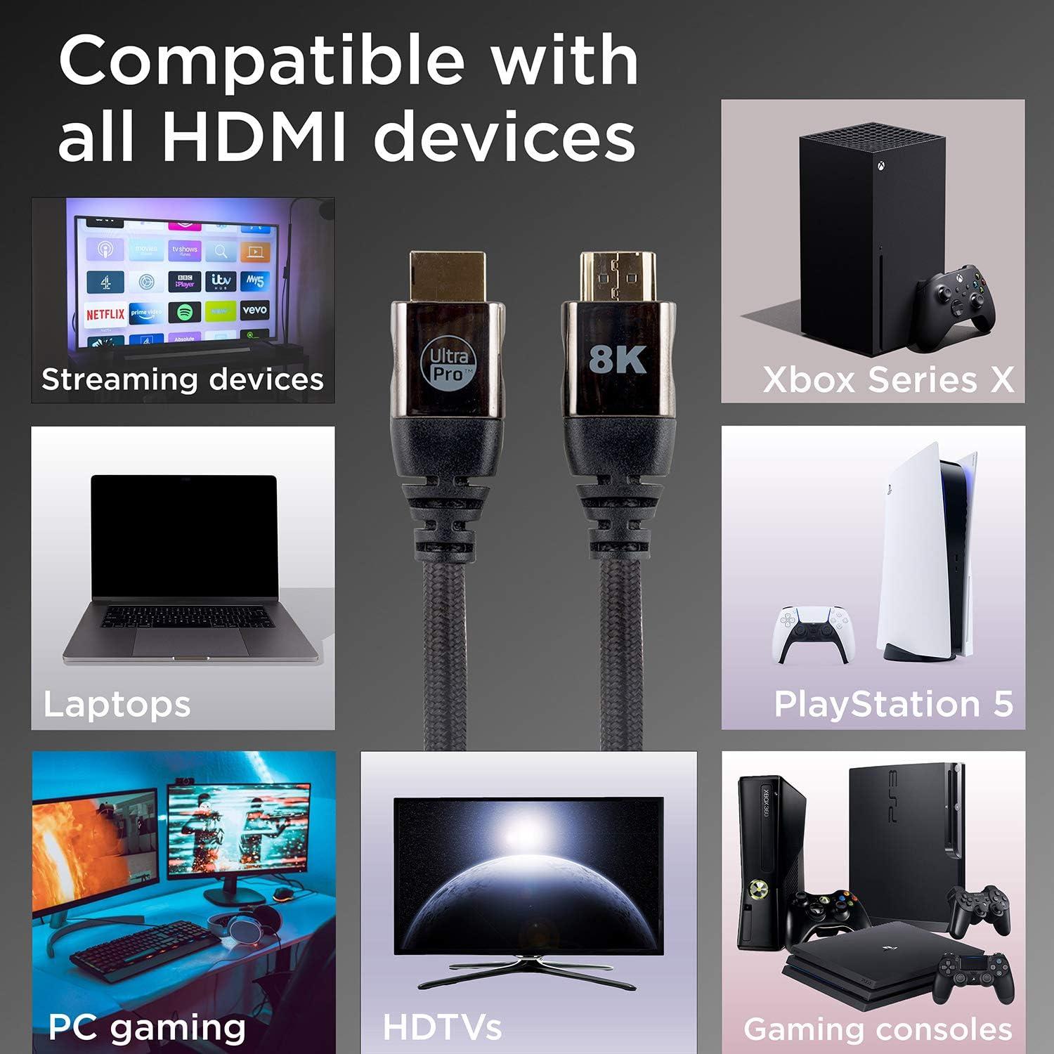 General Electric, UltraPro, HDMI Cable w/Ethernet, 8K, 6ft, Black, 57347