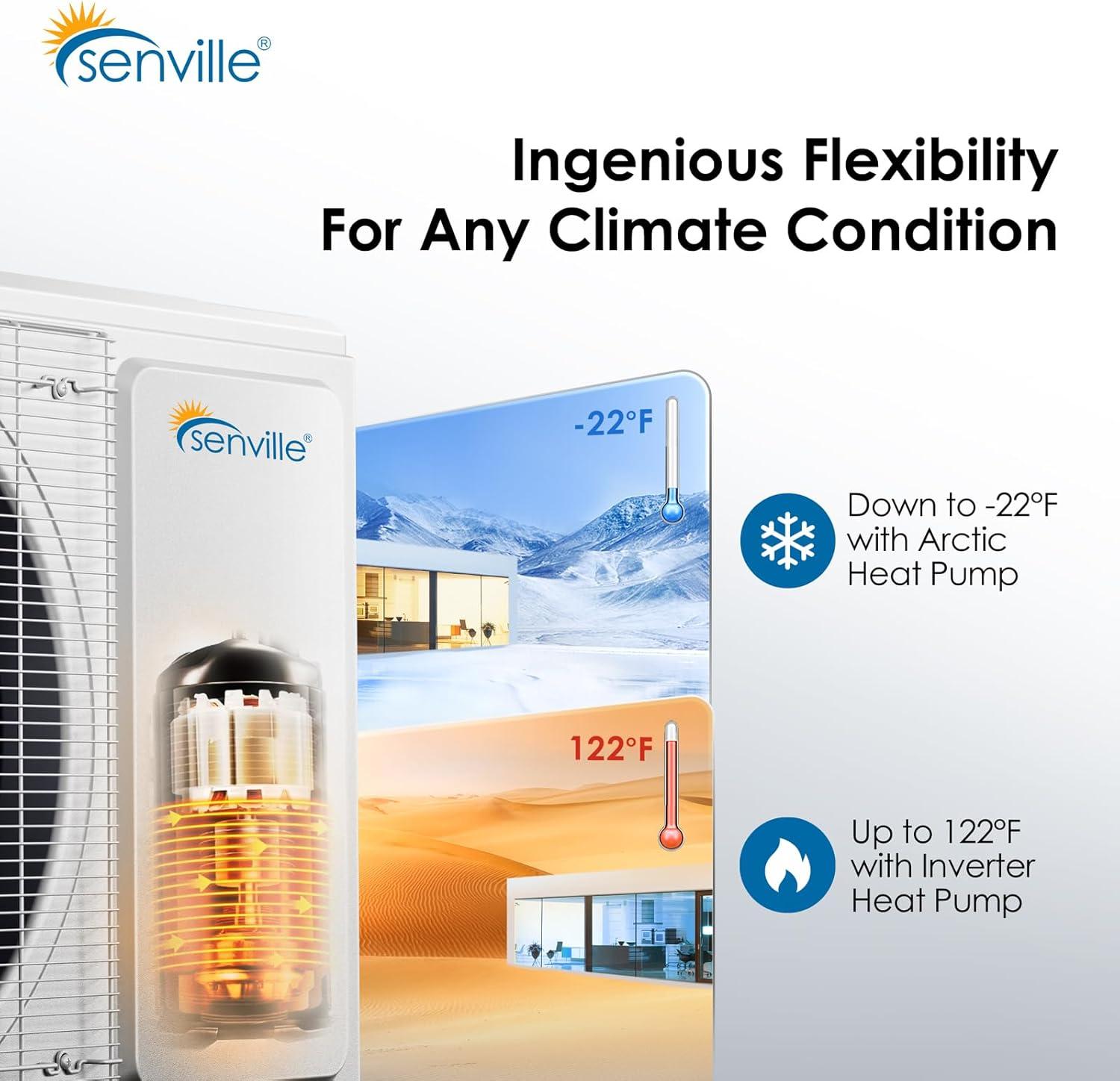 Senville AURA White 24000 BTU Mini Split Air Conditioner with Heater