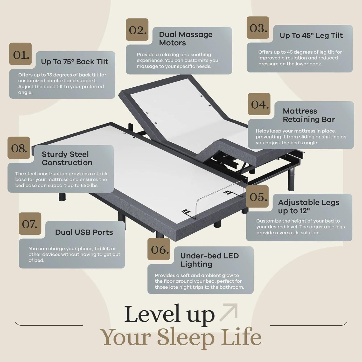 Sven & Son Classic Adjustable Bed Base (Frame Only), Head and Foot Lift, Massage, USB, Memory Positions, Zero Gravity, Wireless Remote - Split King