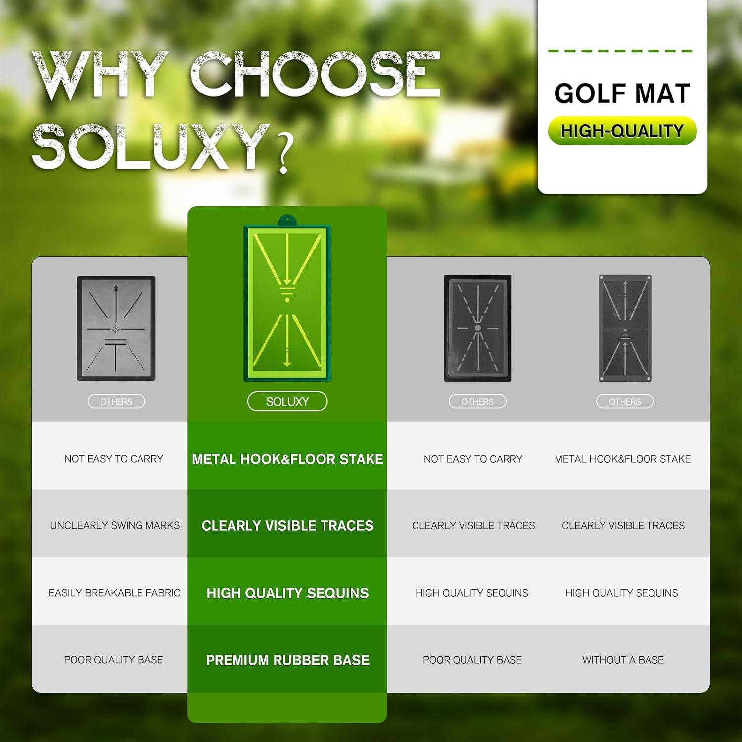 Birdie Bath Birdie Golf: Birdie Mat - Pro Premium Swing Training Mat, Analyze Swing Path & Ball Impact, Portable, Indoor & Outdoor, 19.25x12.3" Sports Accessory