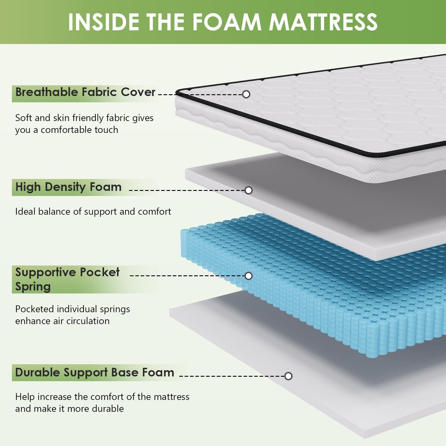 Twin 10-Inch White Innerspring Gel Memory Foam Mattress