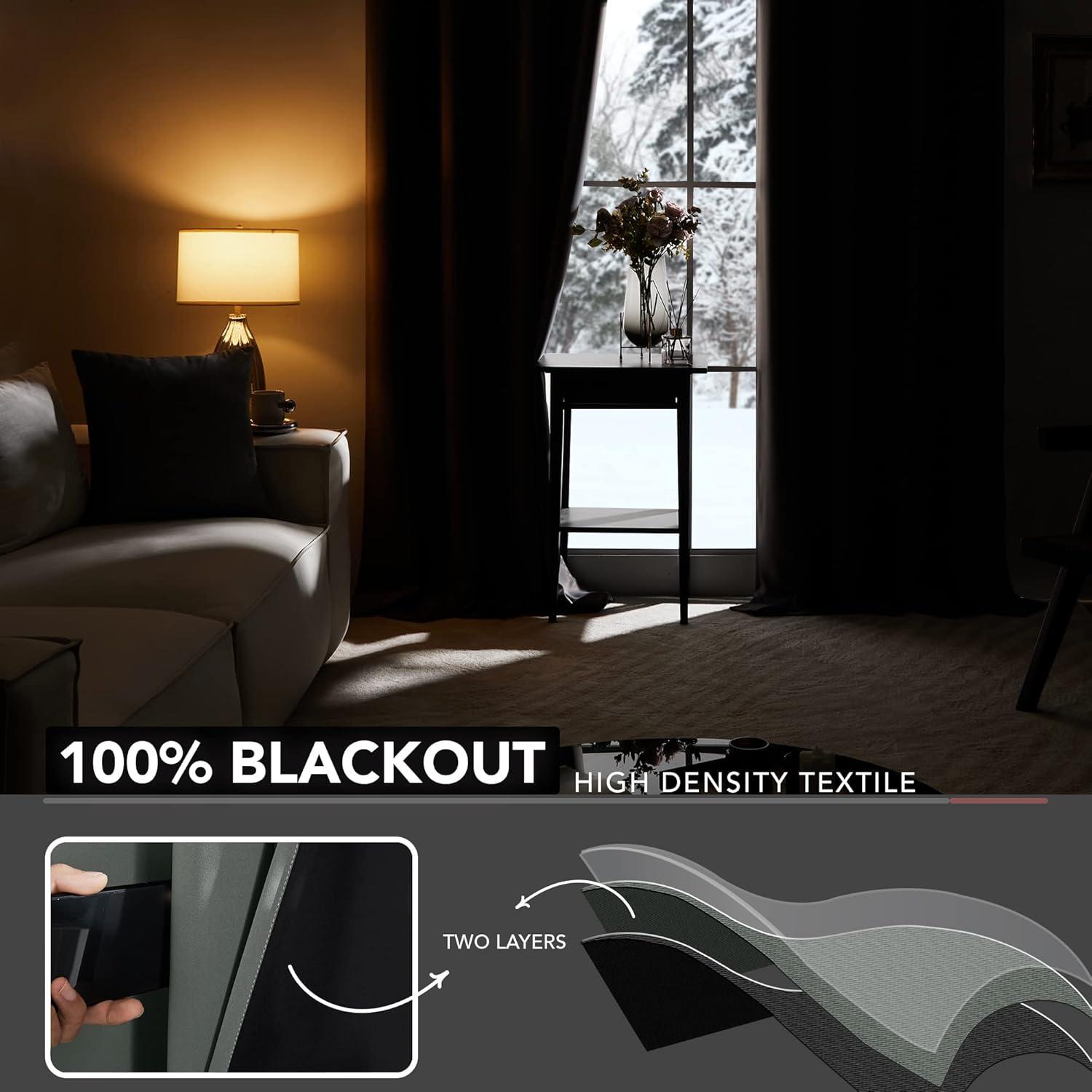 Deconovo Deconovo 100 Percent Blackout with Liner Grommet Curtain Panel Pair (Set of 2)