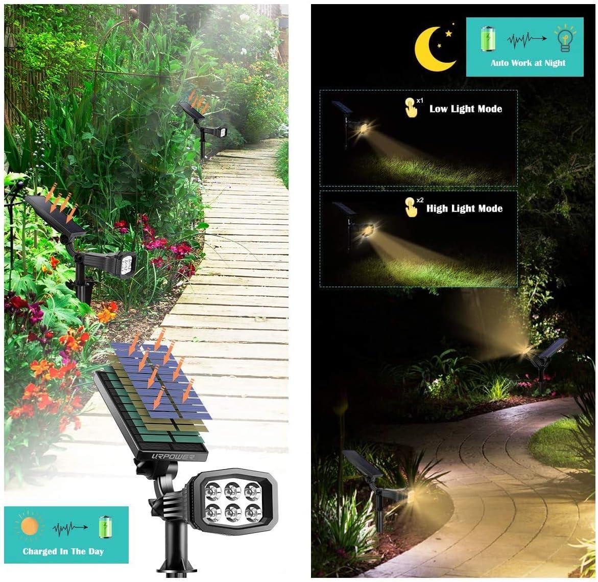 Black Solar Powered Outdoor Spot Lights with Adjustable Panels