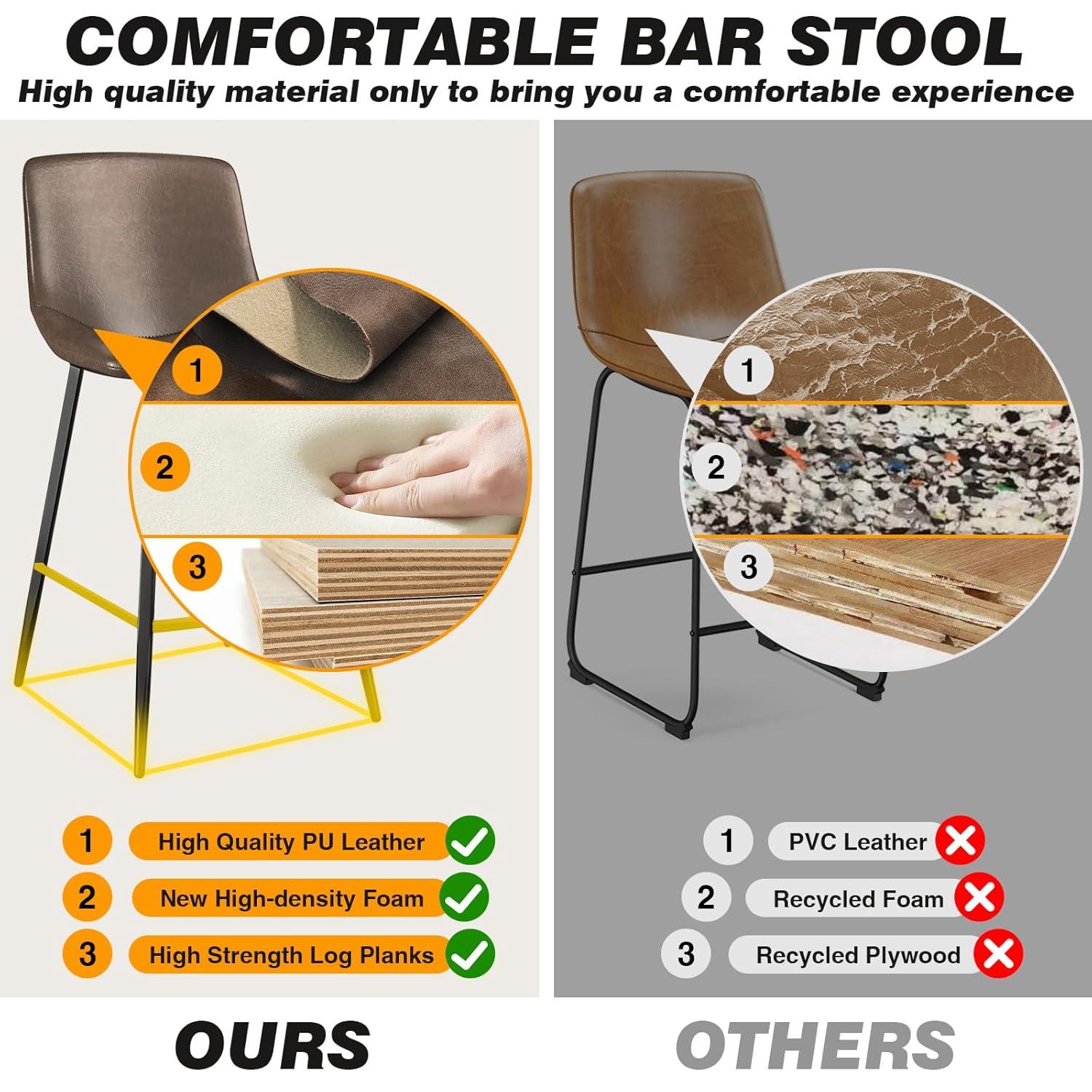 5Rcom 600 lbs Counter Height Bar Stools Set of 3, 24 Inch Faux Leather Barstools with Back, Bar Chairs with Metal Legs for Kitchen Island, Dining Room, Party Room & Restaurant, (Brown)