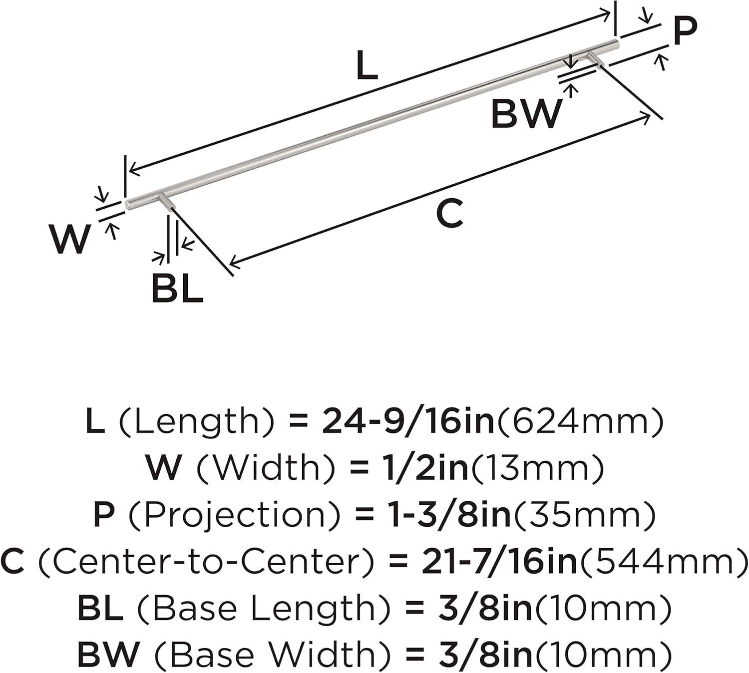 Amerock Cabinet or Drawer Bar Pulls