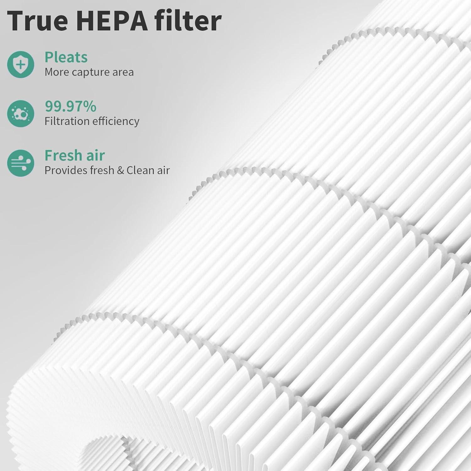 H13 HEPA Activated Carbon Air Purifier Replacement Filters, 2-Pack