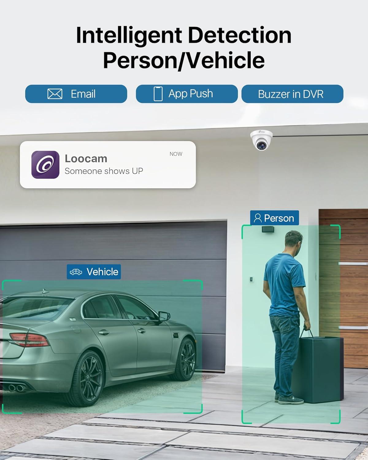 Security Camera System Outdoor with AI Human/Vehicle Detection, 2MP HD 1920TVL Wired CCTV Surveillance Camera System, H.265+ 8CH DVR & 1TB Hard Drive, Smart Playback, Remote Access, Email Alert