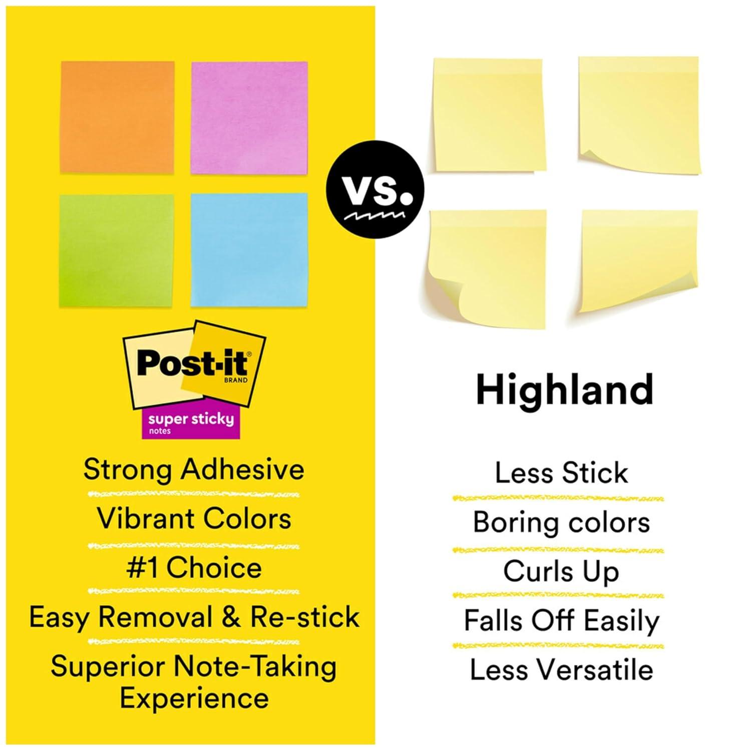Post-it Super Sticky Notes 3 x 3 Miami 654-15SSMULTI2