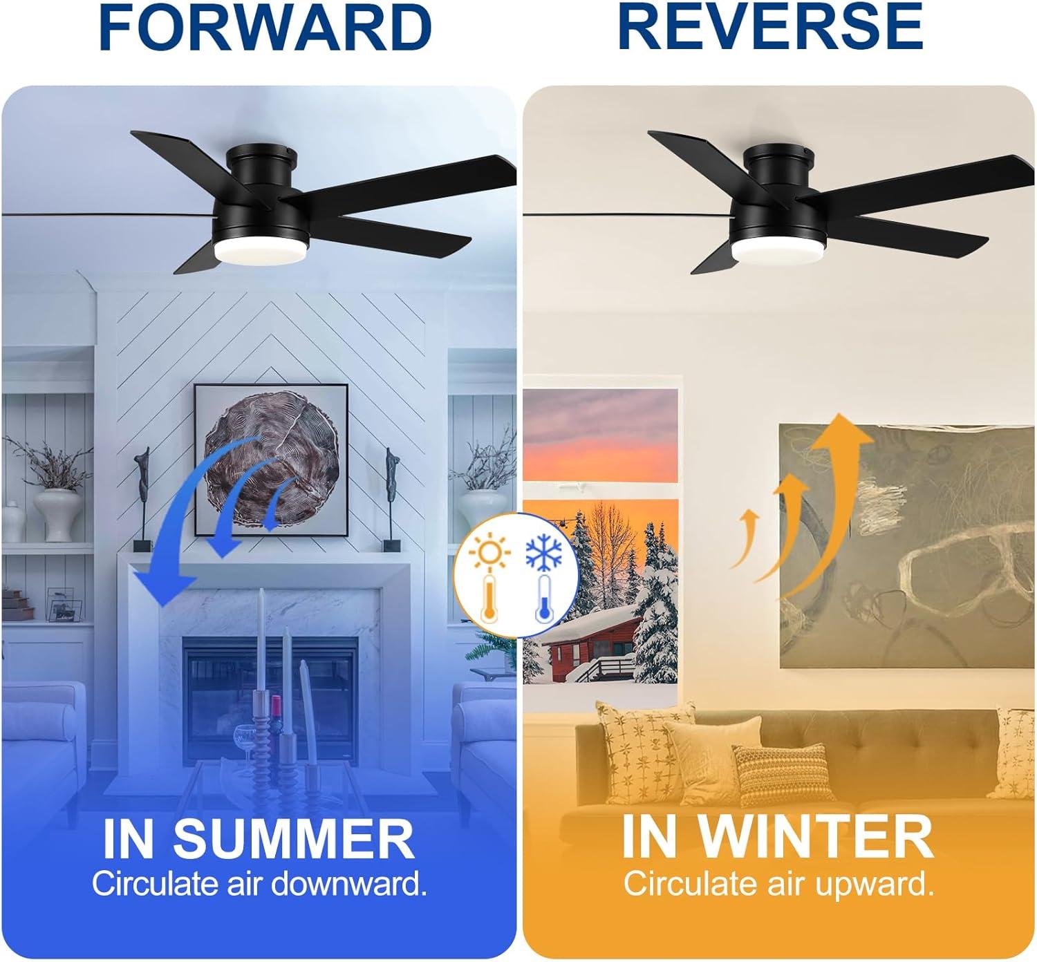 Low Profile 52" 5-Blades Indoor Flush Mount Ceiling Fan with Reversible DC Motor and Remote Control