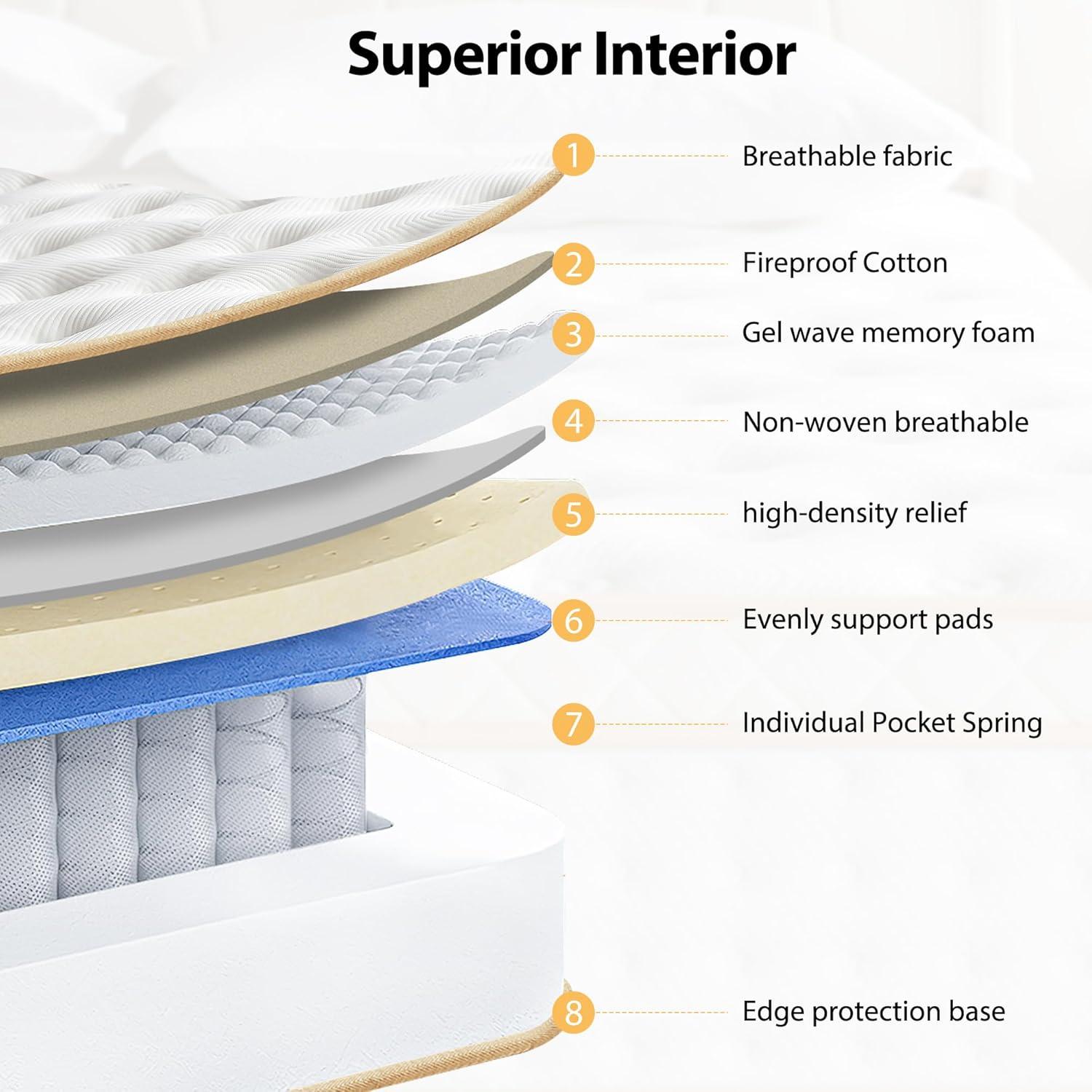 10 Inch Queen Mattress, Medium Firm Hybrid Mattress with Gel Memory Foam & Pocketed Coils, CertiPUR-US Certified, Pressure Relief, Motion Isolation, 100-Night Trial, 80“ x 60" x 10"