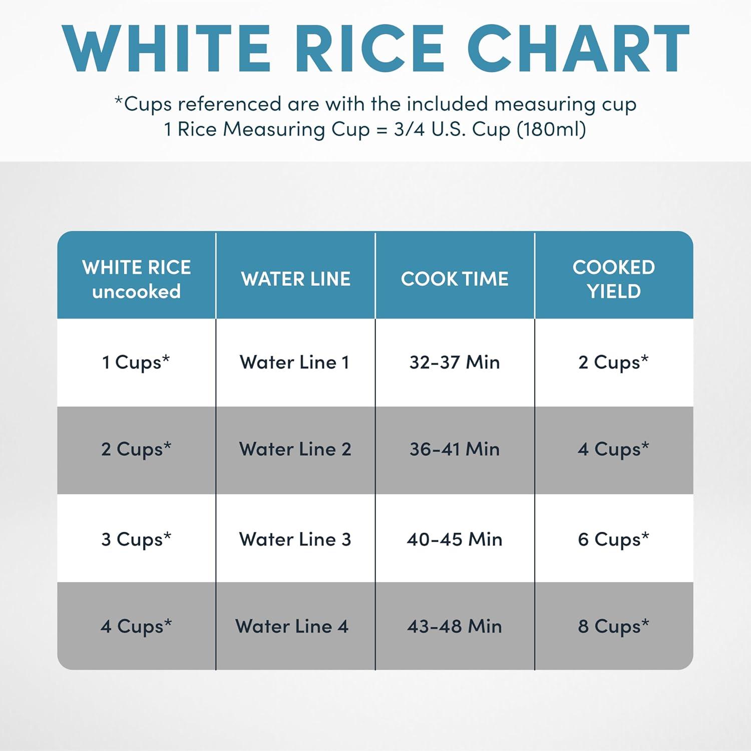 Aroma Aroma 8 Cup Cool Touch Rice Cooker