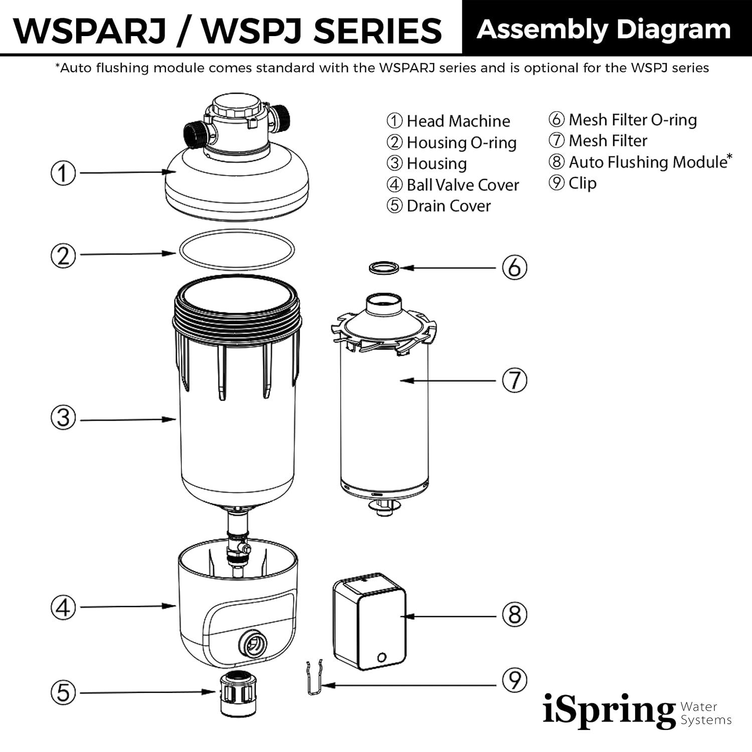 iSpring WSPARJ, NSF Certified, Spin-Down Sediment Water Filter, Upgraded Jumbo Size, Large Capacity, Reusable with Touch-Screen Auto Flushing Module, Brass Top Clear Housing, 50 Microns