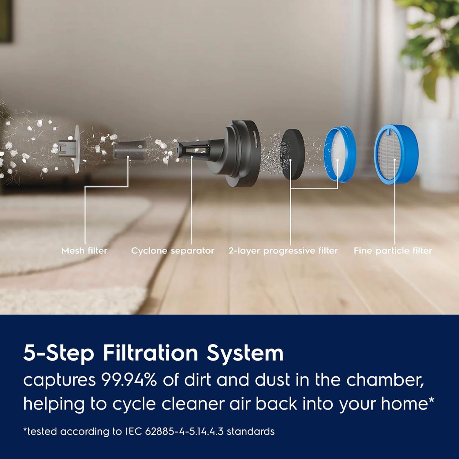 Electrolux EHVS65S1AD Electrolux Ultimate600 Complete Home Lightweight Cordless Stick Vacuum, Motorized Nozzles, 5-Step Filtration, LED Smart Display, For Floors, Upholstery, Mattresses