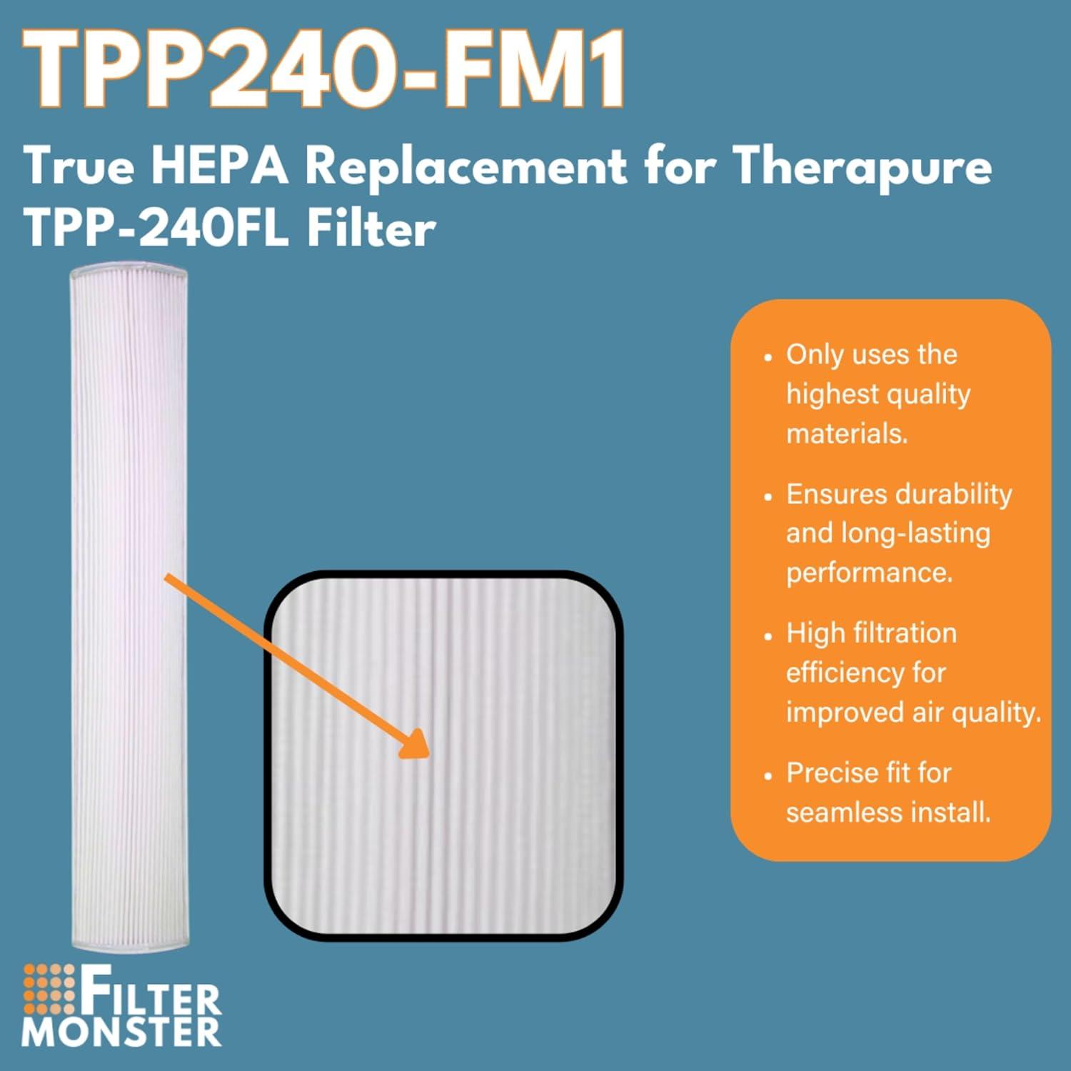 Filter-Monster True HEPA Replacement Compatible with Therapure TPP240 Air Purifier