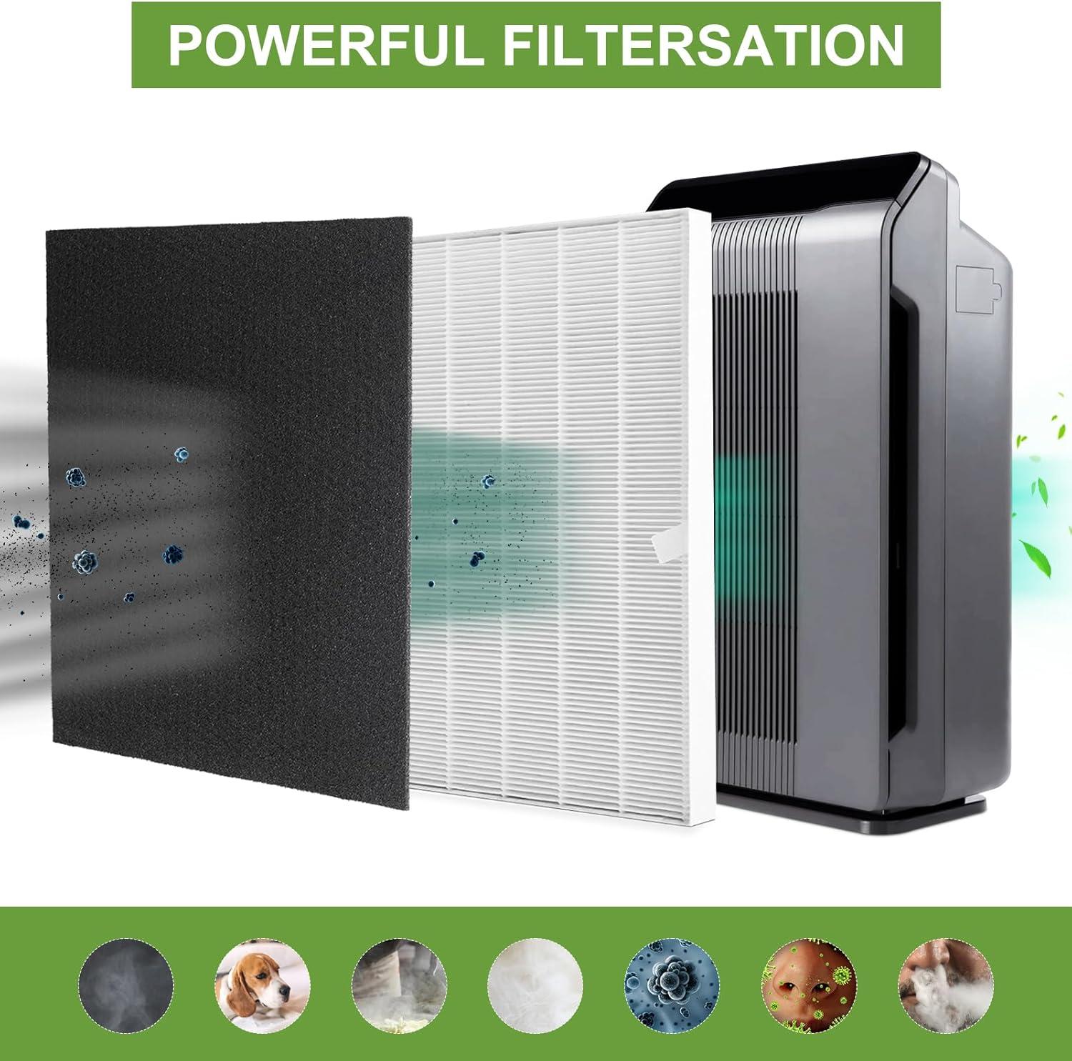 White and Black HEPA Activated Carbon Air Purifier Filters