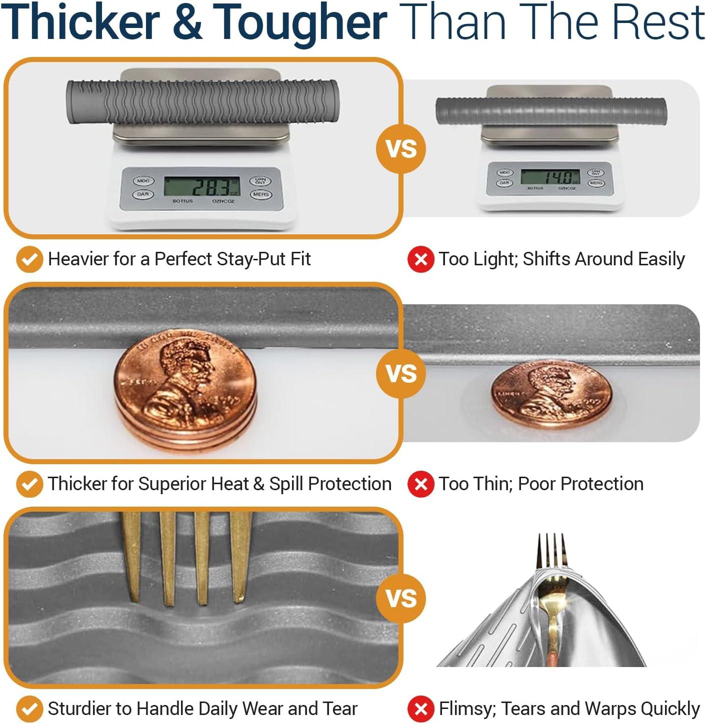 Stove Top Covers for Electric Stove by Linda's Essentials (30 x 21 Inch) - Silicone Mat for Glass Cooktop, Heat-Resistant Cover Protector, Electric Cooktop Mat with Anti-Slip Backing (Grey)