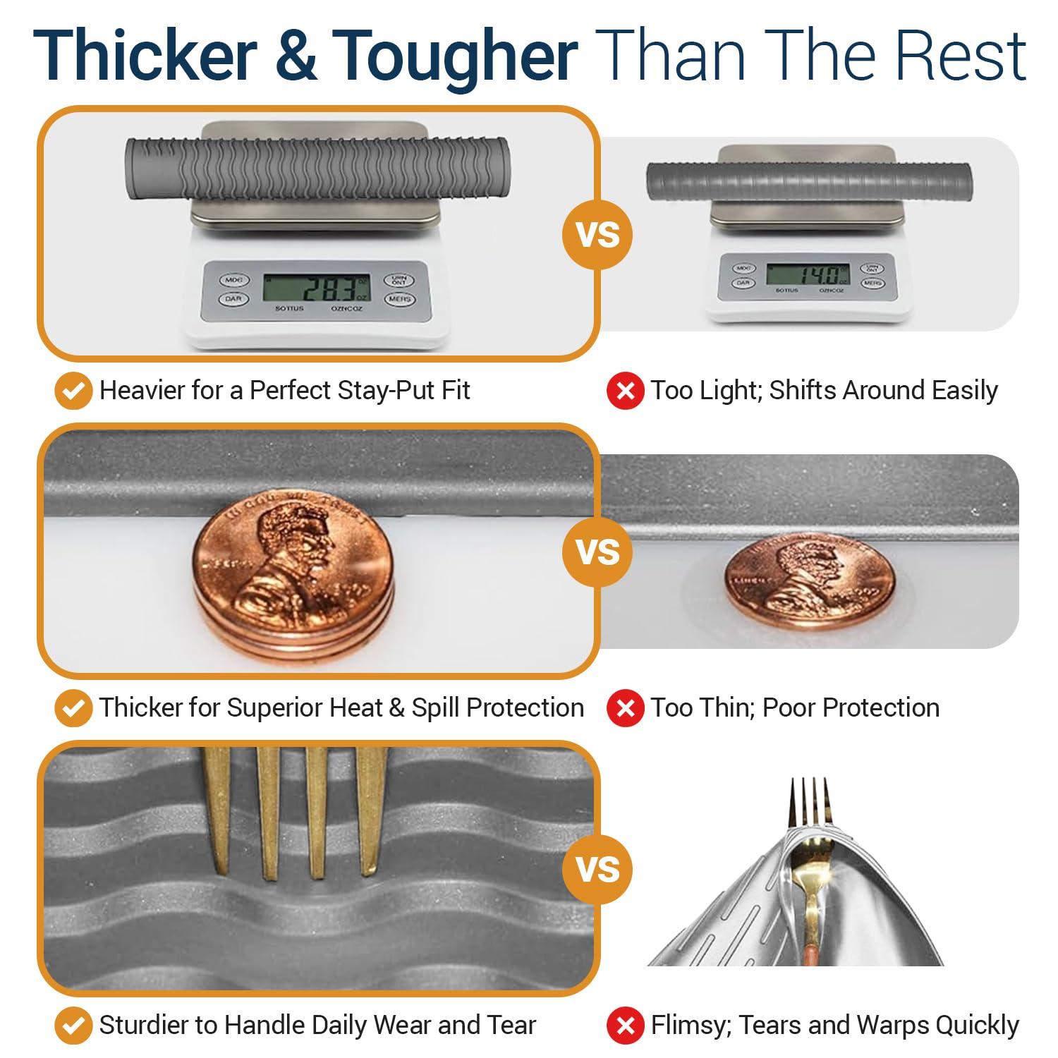 Stove Top Covers for Electric Stove by Linda's Essentials (30 x 21 Inch) - Silicone Mat for Glass Cooktop, Heat-Resistant Cover Protector, Electric Cooktop Mat with Anti-Slip Backing (Grey)