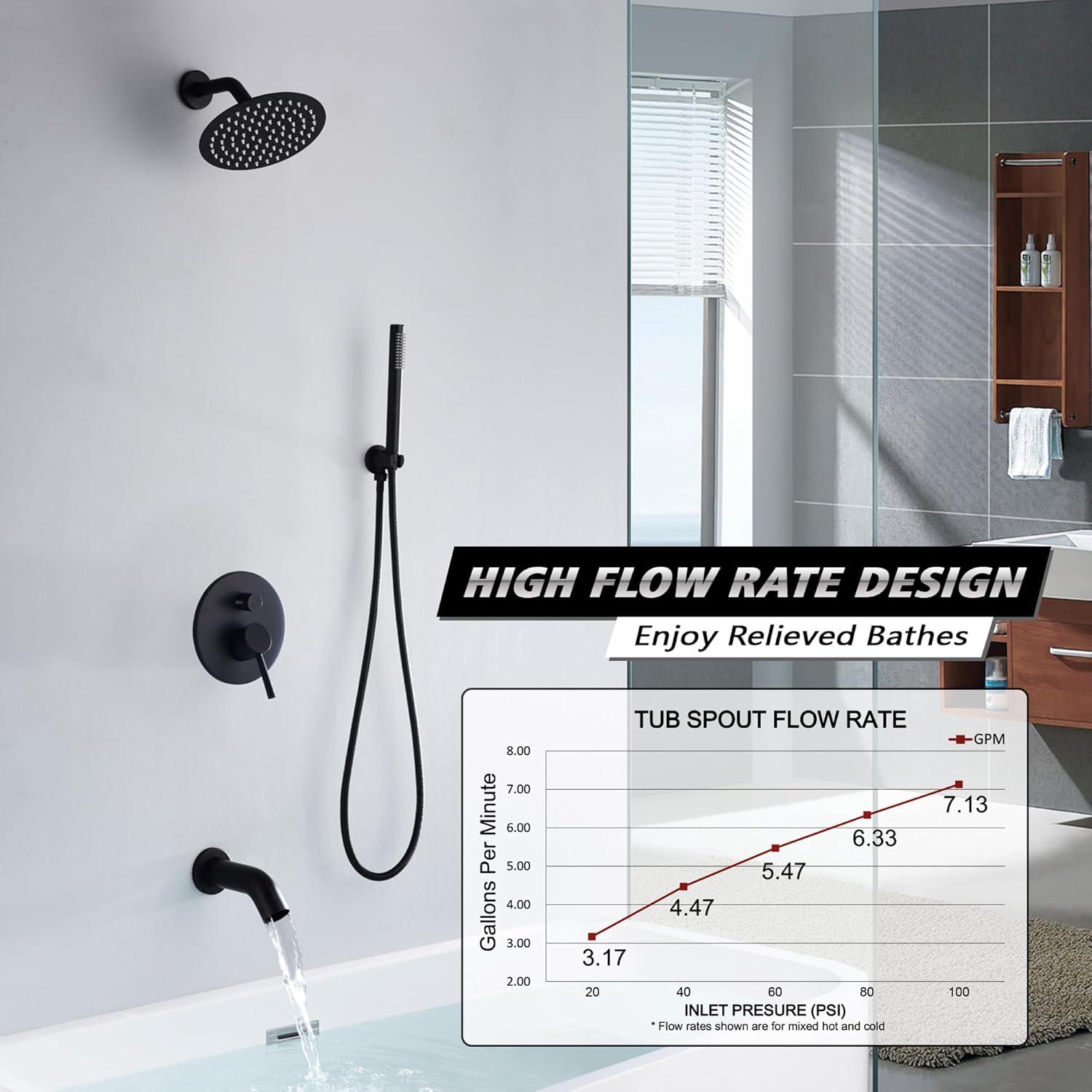 Matte Black Stainless Steel Rain Shower System with Handheld