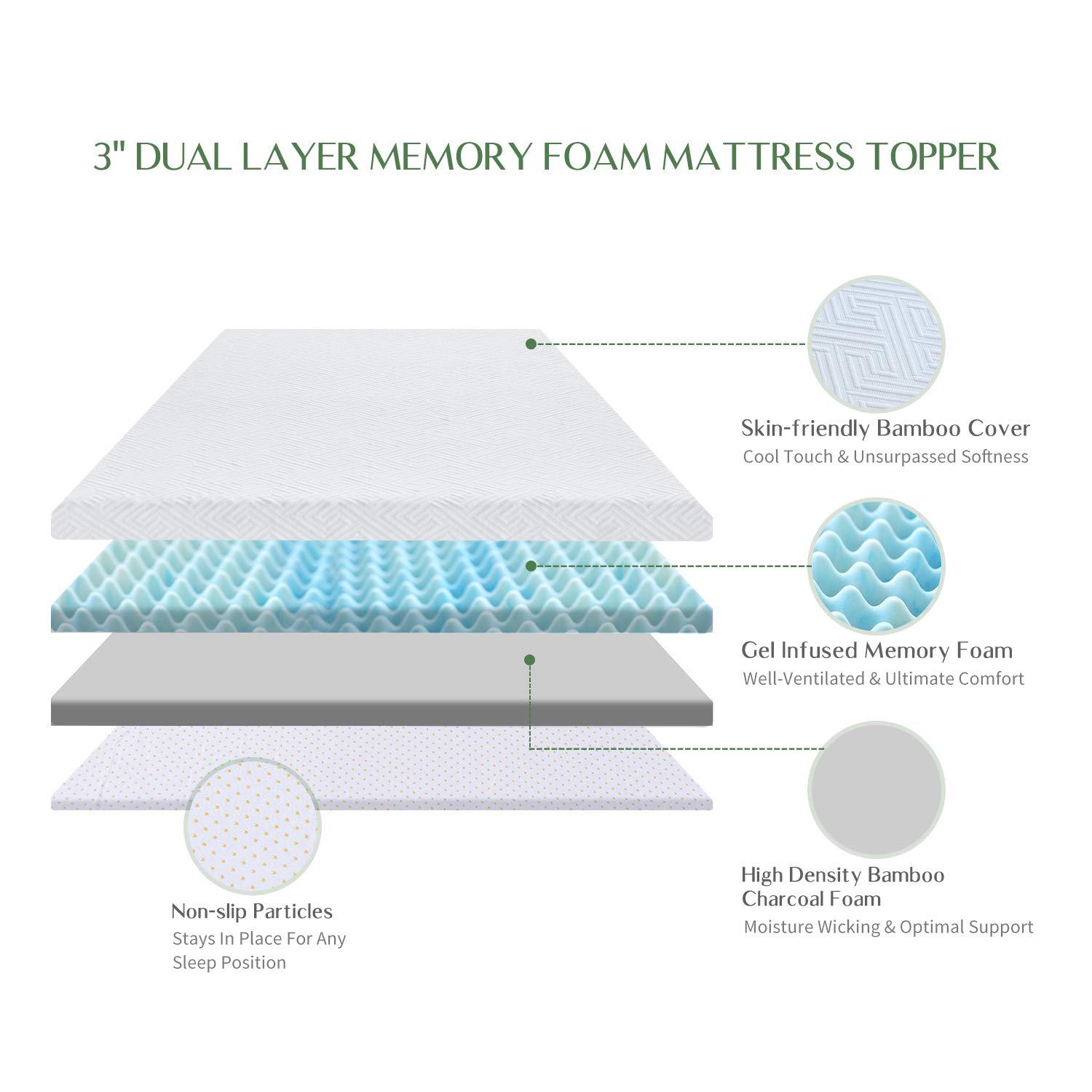 Novilla 3 Inch Queen Size Mattress Topper, Gel Memory Foam Mattress Topper for Cooling Sleep, Supportive & Pressure Relief, Non-Slip Design with Breathable Bamboo Charcoal Cover