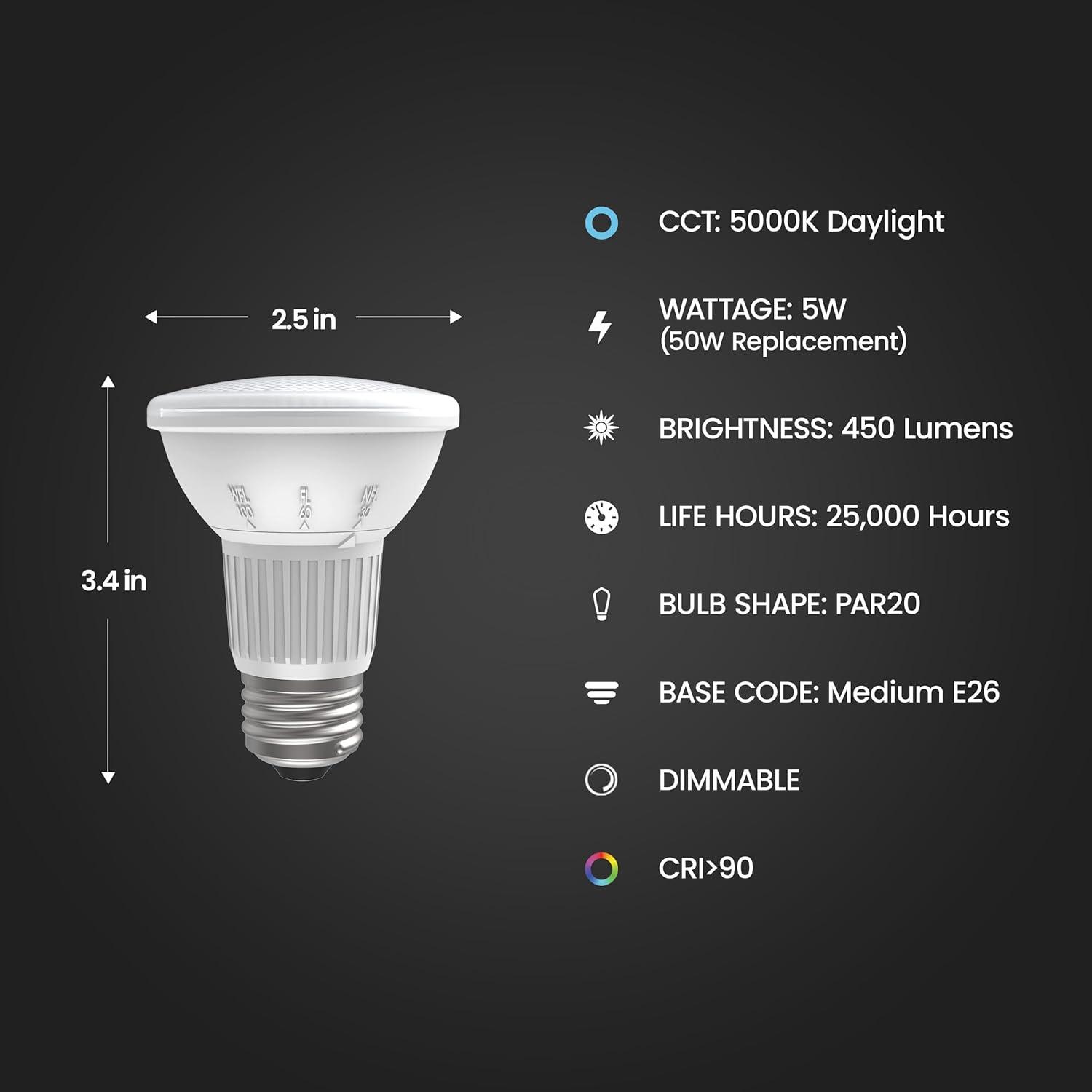 Feit 4.5" White Frosted Dimmable LED Bulb