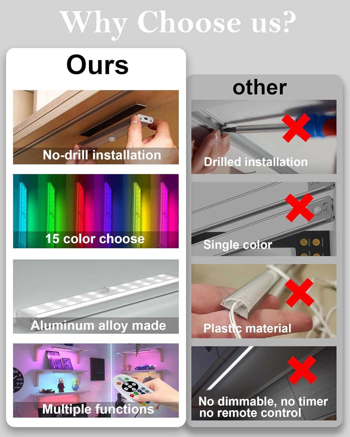 SZOKLED Under Cabinet Lights Wireless, 48-LED Under Cabinet Lighting Rechargeable, Closet Light with Timer & Dimmable, Under Counter Lights for Kitchen Shelf Pantry Desk (4 Packs)