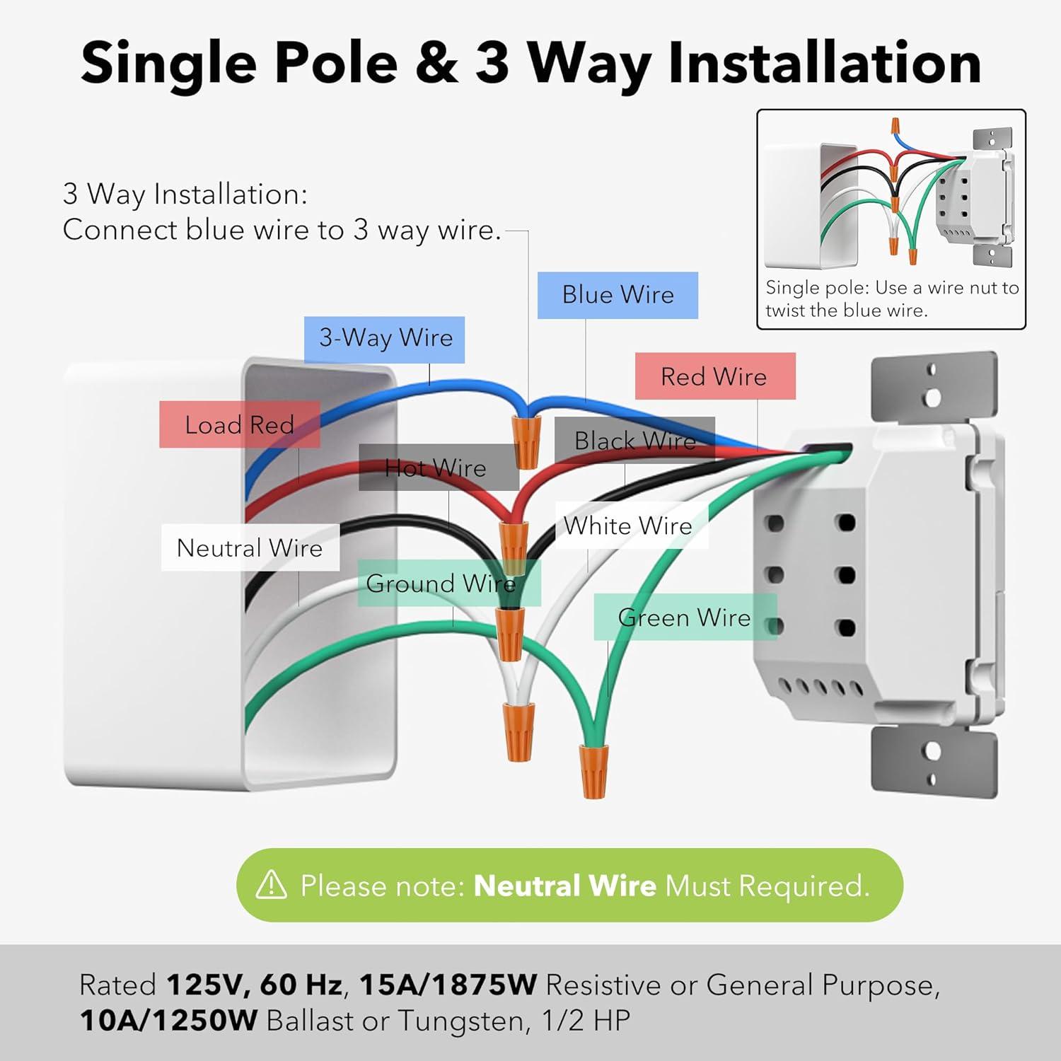 BN-LINK 7 Day Programmable In-Wall Timer Switch for Lights, fans and Motors, Single Pole and 3 Way (Compatible with SPDT) Both Use, Neutral Wire Required, White (No Backlight)