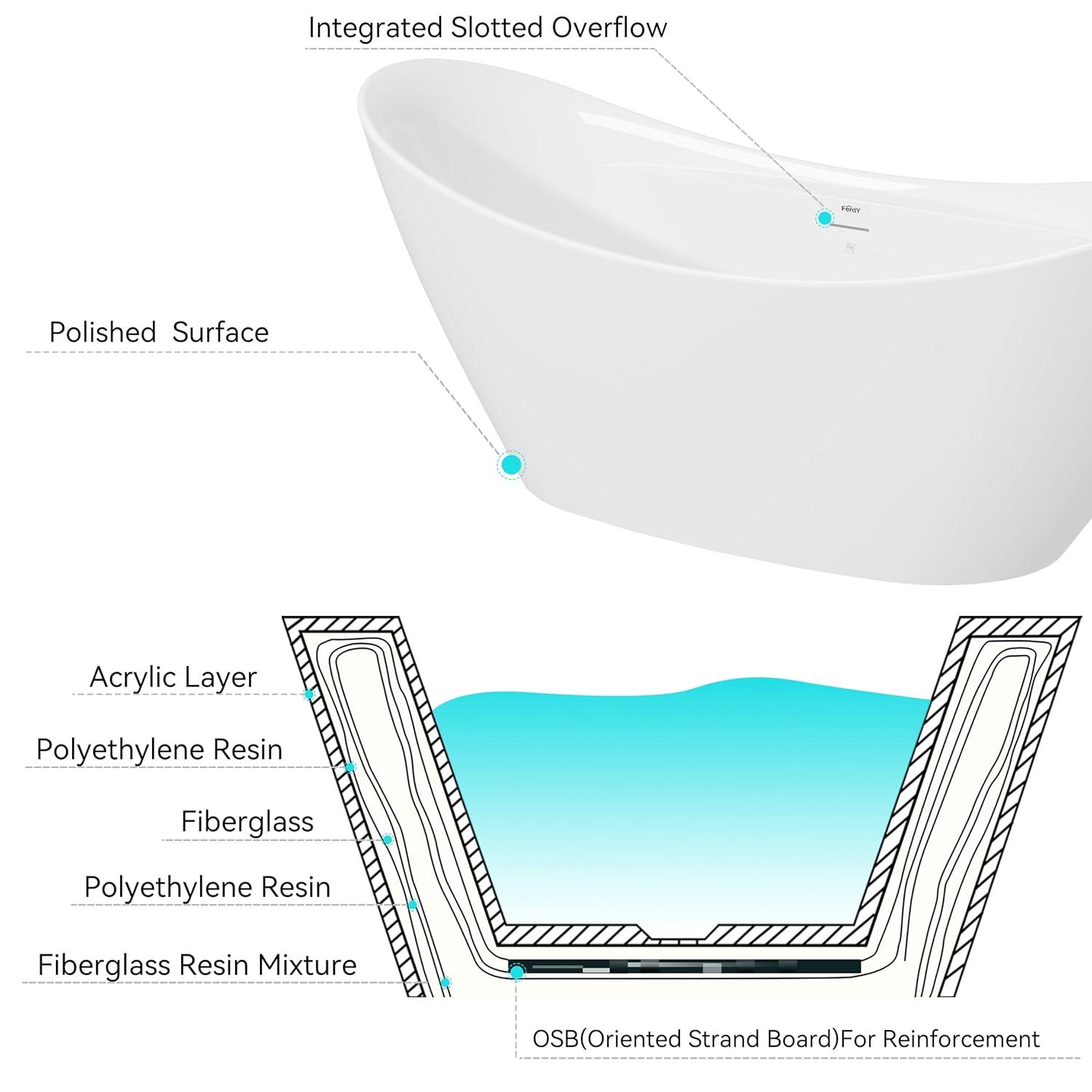 FerdY Boracay 67" Acrylic Freestanding Bathtub With Chrome Drain