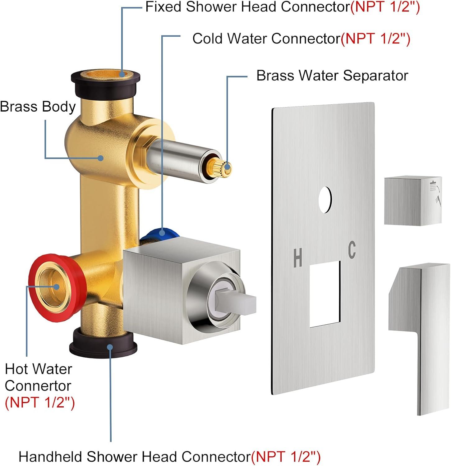 Rain Dual Shower Head 1.8 GPM GPM