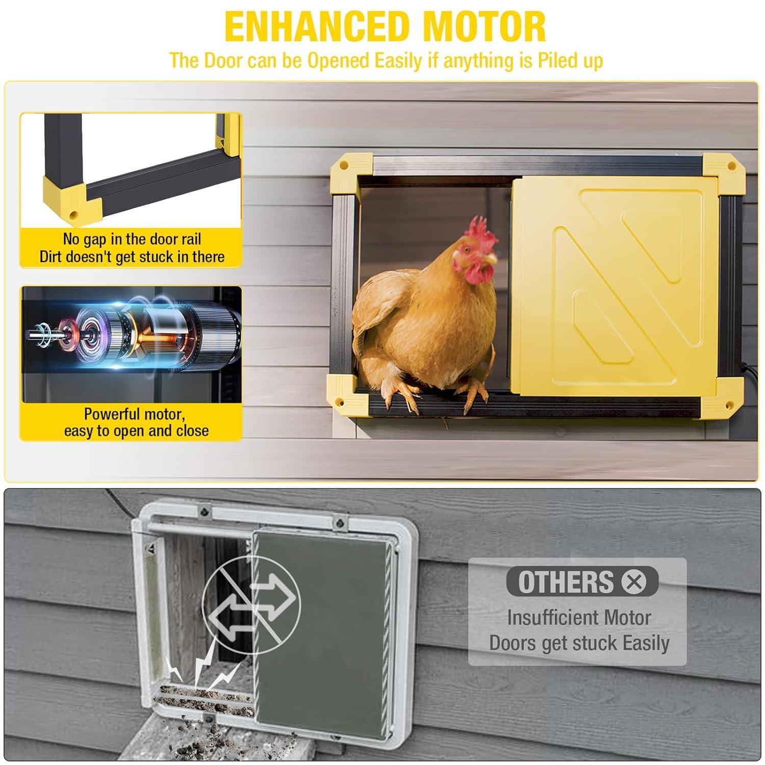 Aivituvin Solar Automatic Chicken Coop Door with light Sensor Anti Pinch Waterproof Coop Door, Ideal for Chicken Breeding