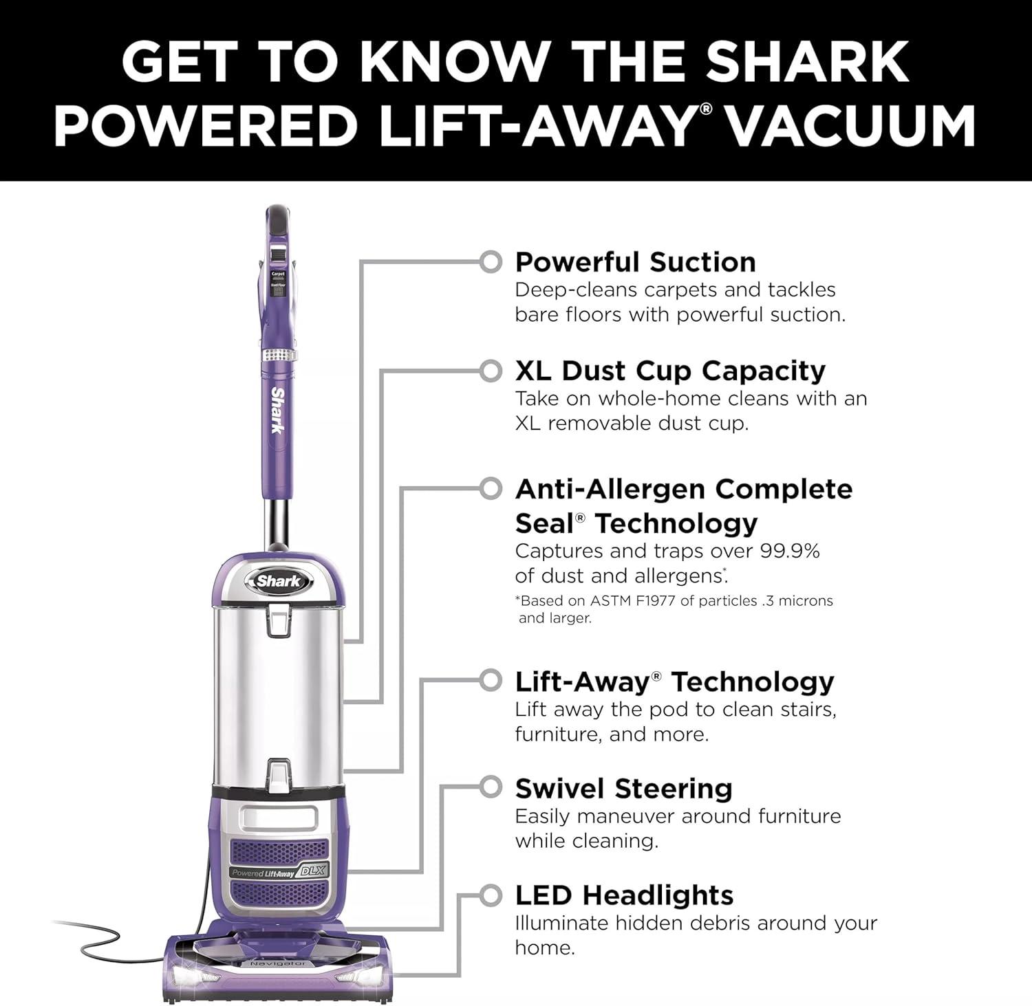 Shark Navigator Powered Lift-Away Upright Vacuum - NV586: HEPA Filter, Pet Hair, Swivel Head, Multi-Surface, 25' Cord